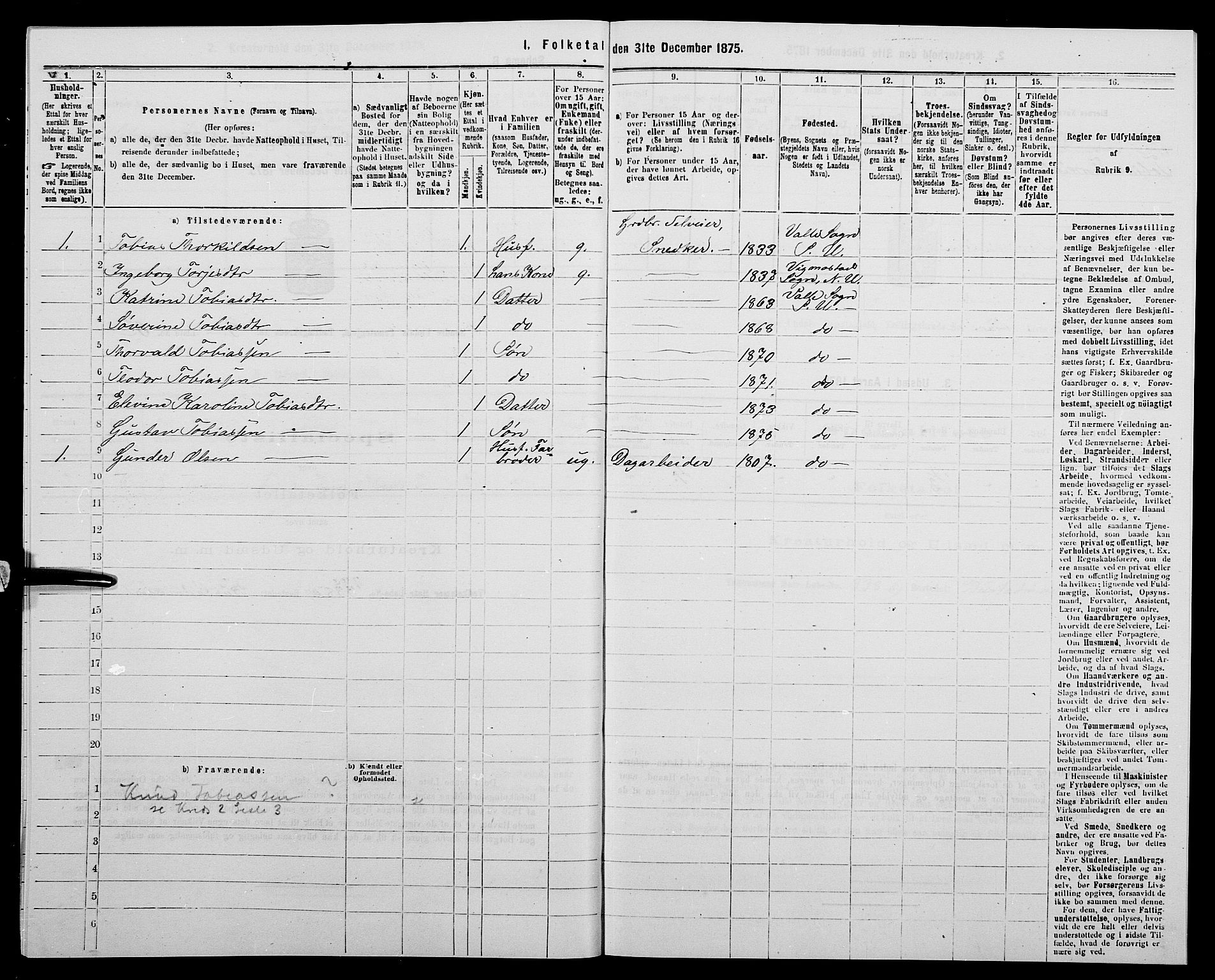 SAK, Folketelling 1875 for 1029P Sør-Audnedal prestegjeld, 1875, s. 380