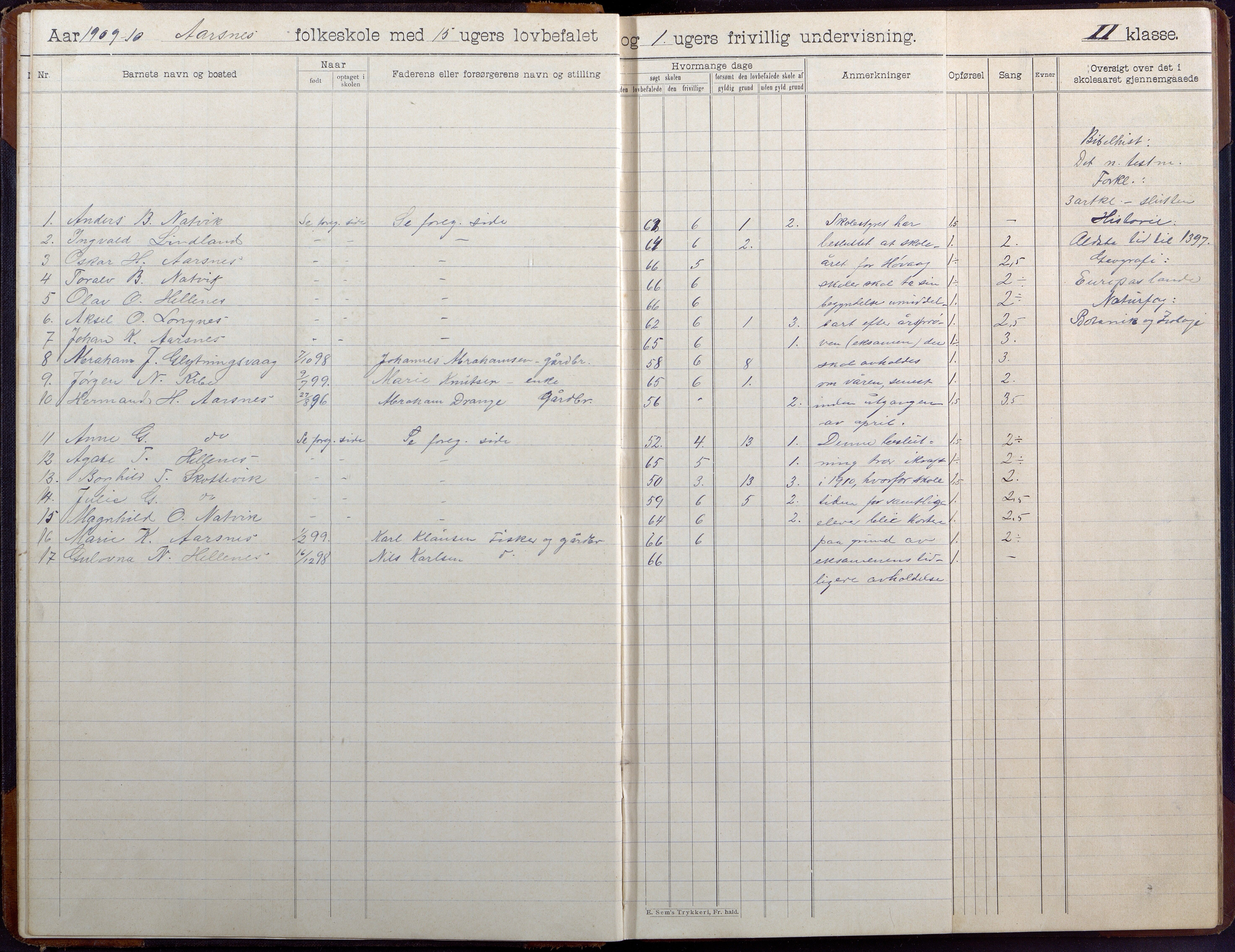 Høvåg kommune, AAKS/KA0927-PK/2/2/L0041: Ytre Årsnes og Ulvøysund - Skoleprotokoll (Ytre Årsnes, Hæstad), 1905-1929