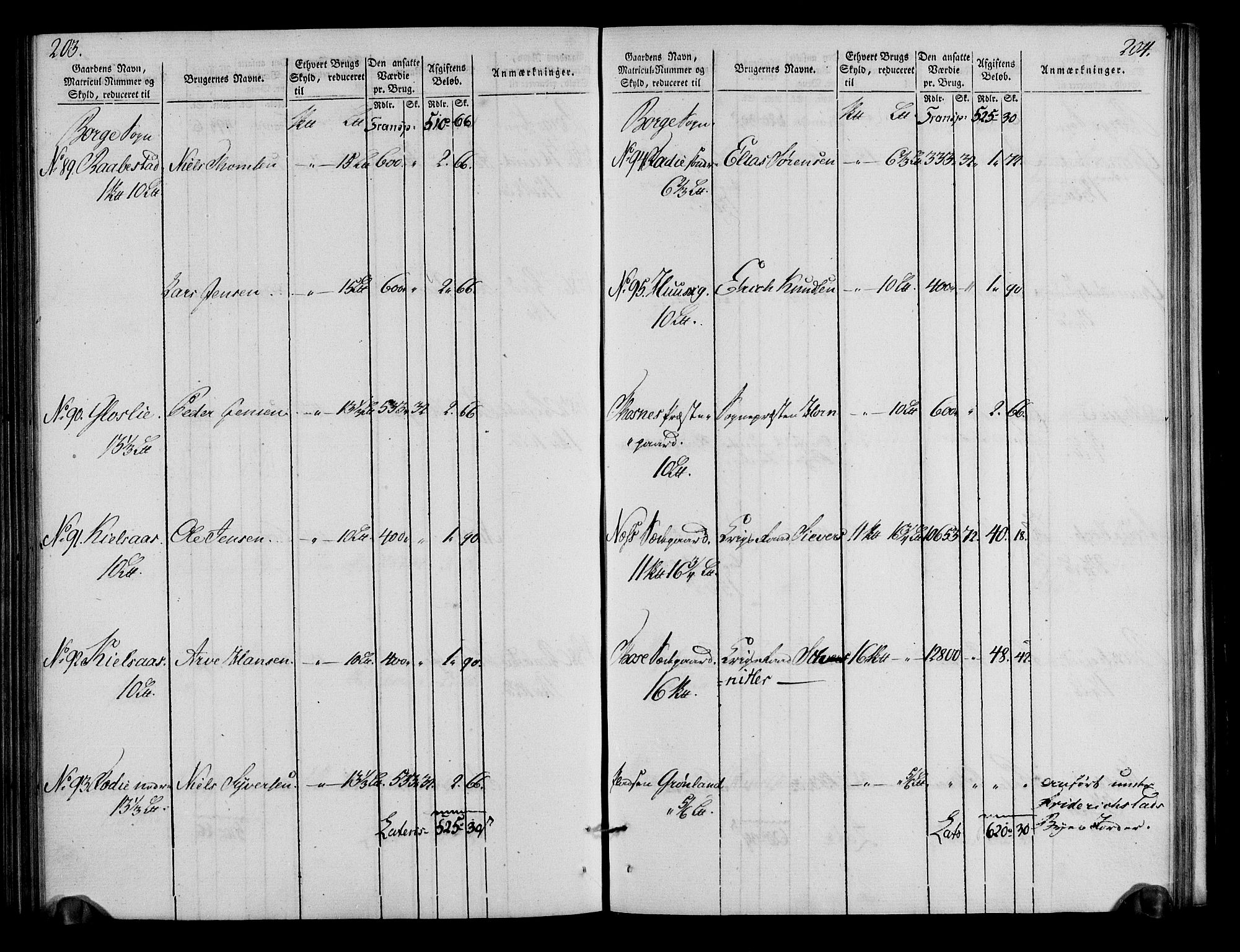 Rentekammeret inntil 1814, Realistisk ordnet avdeling, AV/RA-EA-4070/N/Ne/Nea/L0009: Moss, Tune og Veme fogderi. Oppebørselsregister, 1803-1804, s. 104