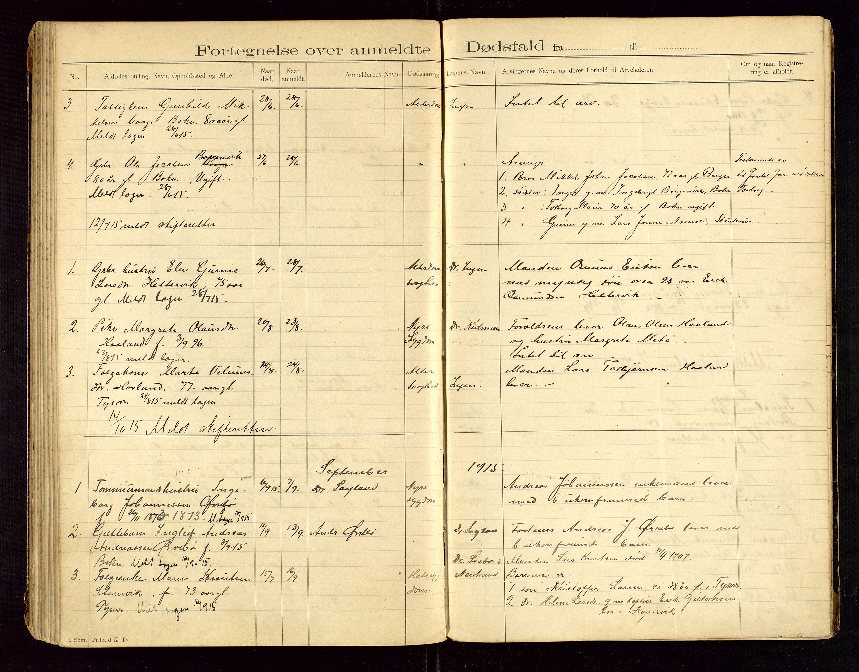 Tysvær lensmannskontor, AV/SAST-A-100192/Gga/L0002: "Dødsfalds-Protokol for Lensmanden i Tysvær Lensmandsdistrikt", 1897-1916