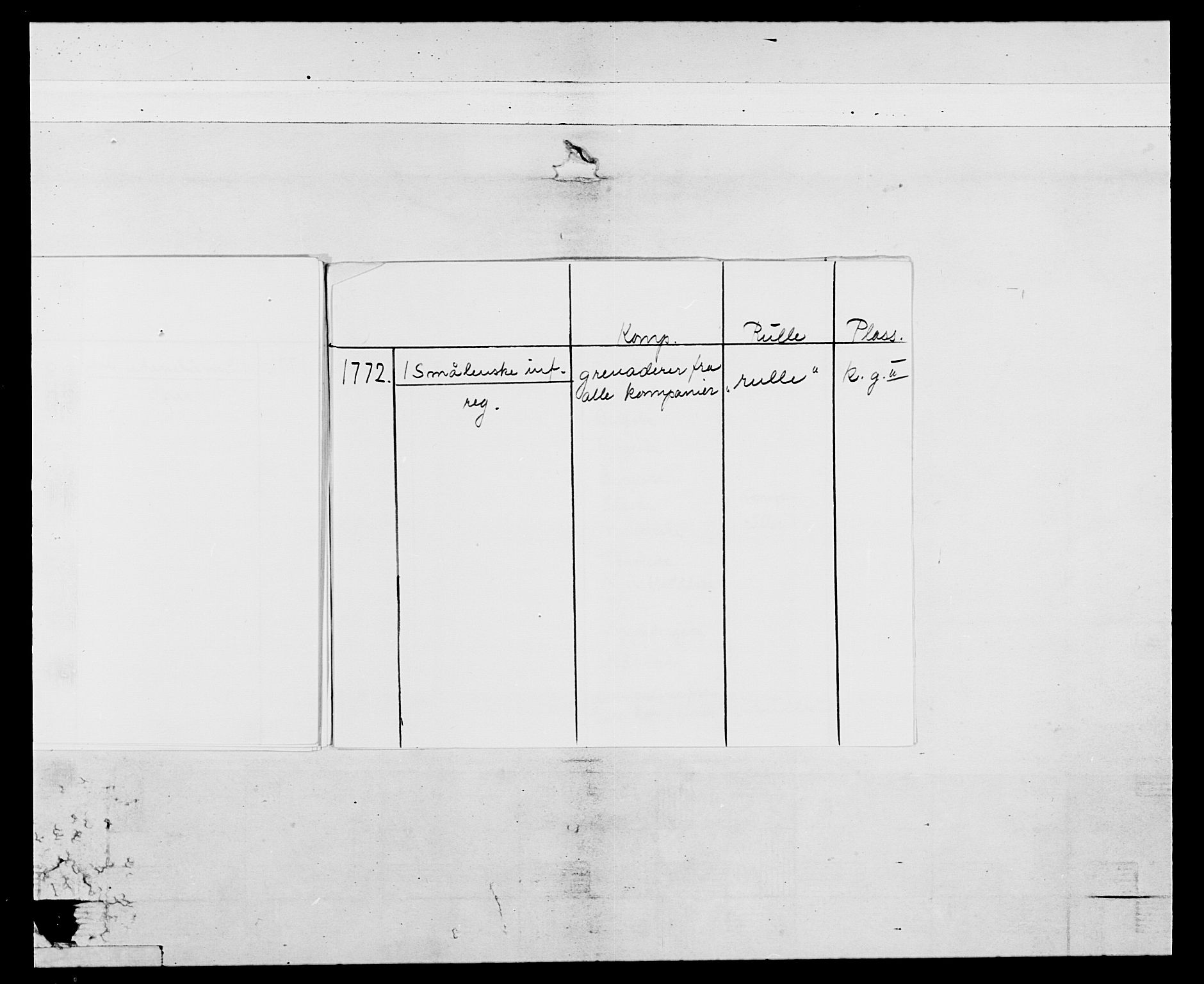 Generalitets- og kommissariatskollegiet, Det kongelige norske kommissariatskollegium, AV/RA-EA-5420/E/Eh/L0051: 1. Smålenske nasjonale infanteriregiment, 1759-1773, s. 10