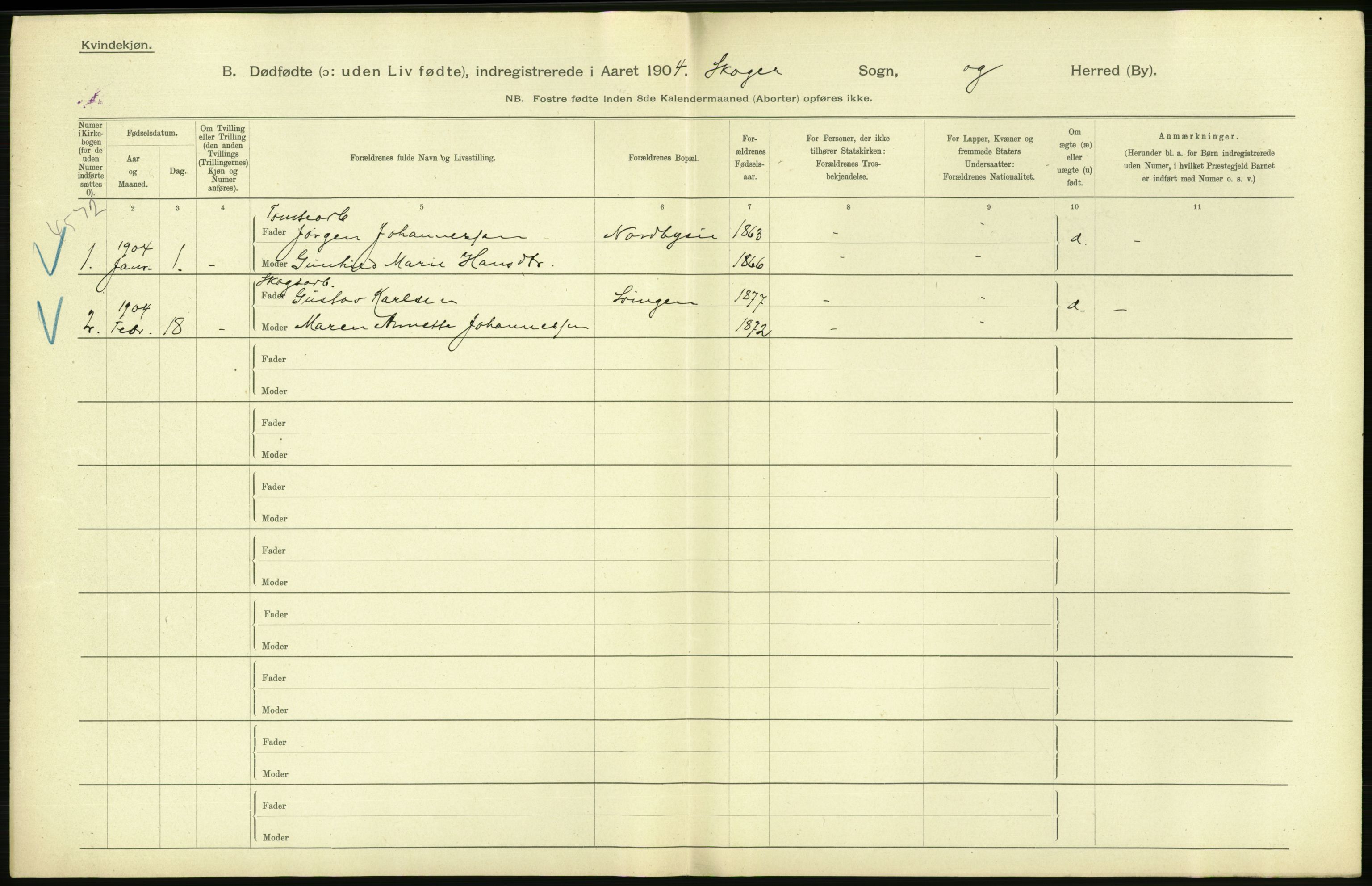 Statistisk sentralbyrå, Sosiodemografiske emner, Befolkning, RA/S-2228/D/Df/Dfa/Dfab/L0025: Smålenenes amt - Stavanger amt: Dødfødte. Bygder., 1904, s. 368