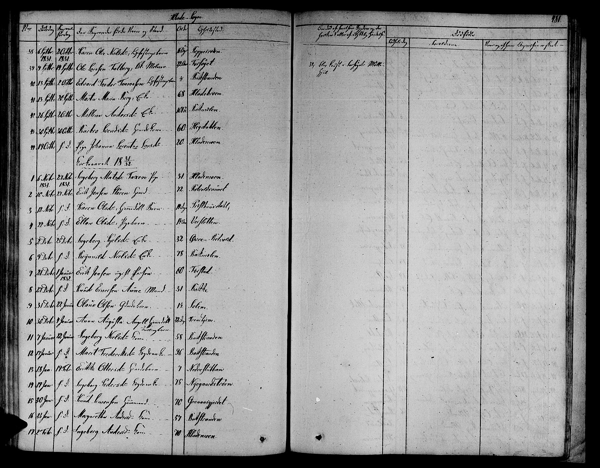 Ministerialprotokoller, klokkerbøker og fødselsregistre - Sør-Trøndelag, SAT/A-1456/606/L0286: Ministerialbok nr. 606A04 /1, 1823-1840, s. 481