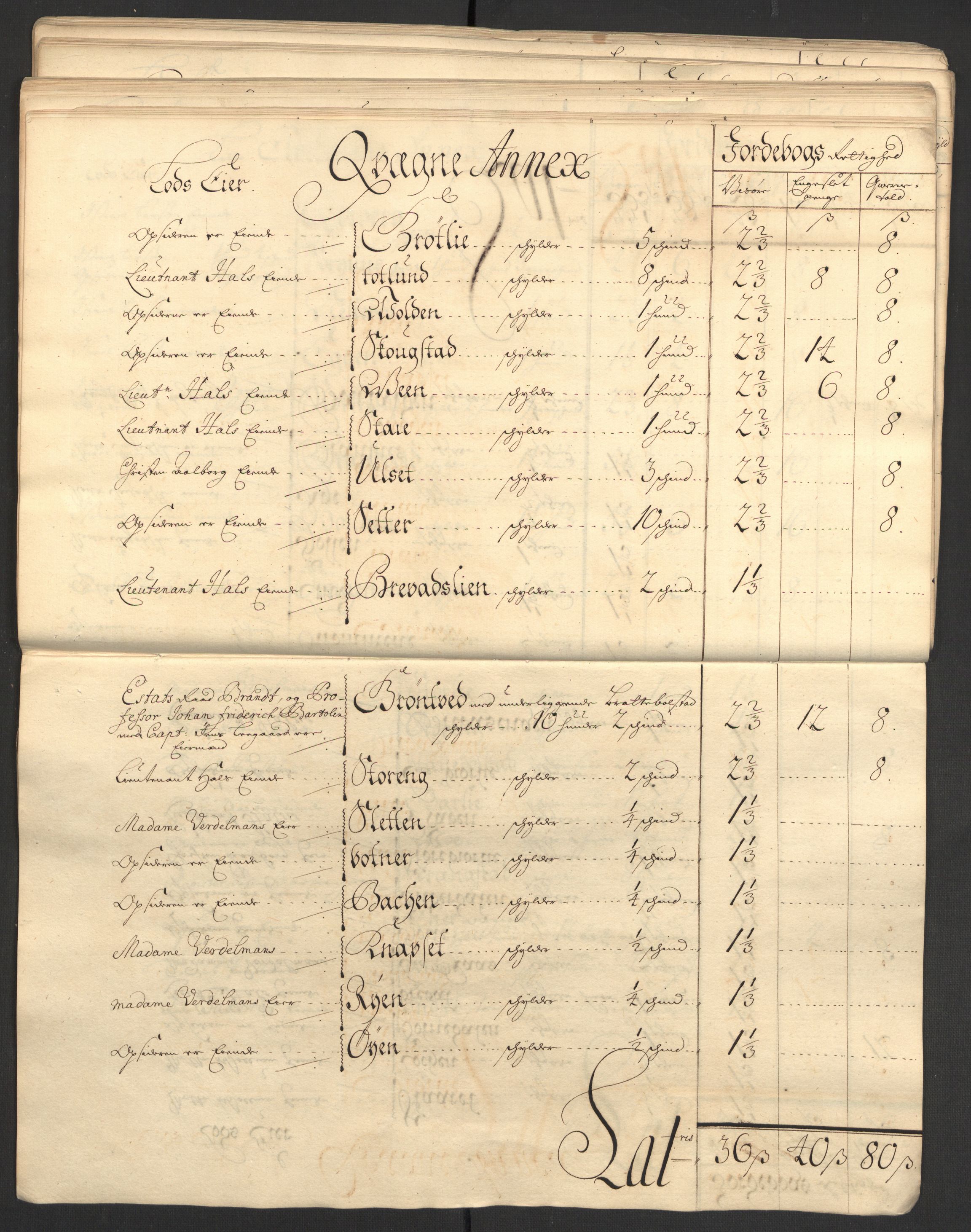 Rentekammeret inntil 1814, Reviderte regnskaper, Fogderegnskap, AV/RA-EA-4092/R13/L0843: Fogderegnskap Solør, Odal og Østerdal, 1705-1706, s. 95