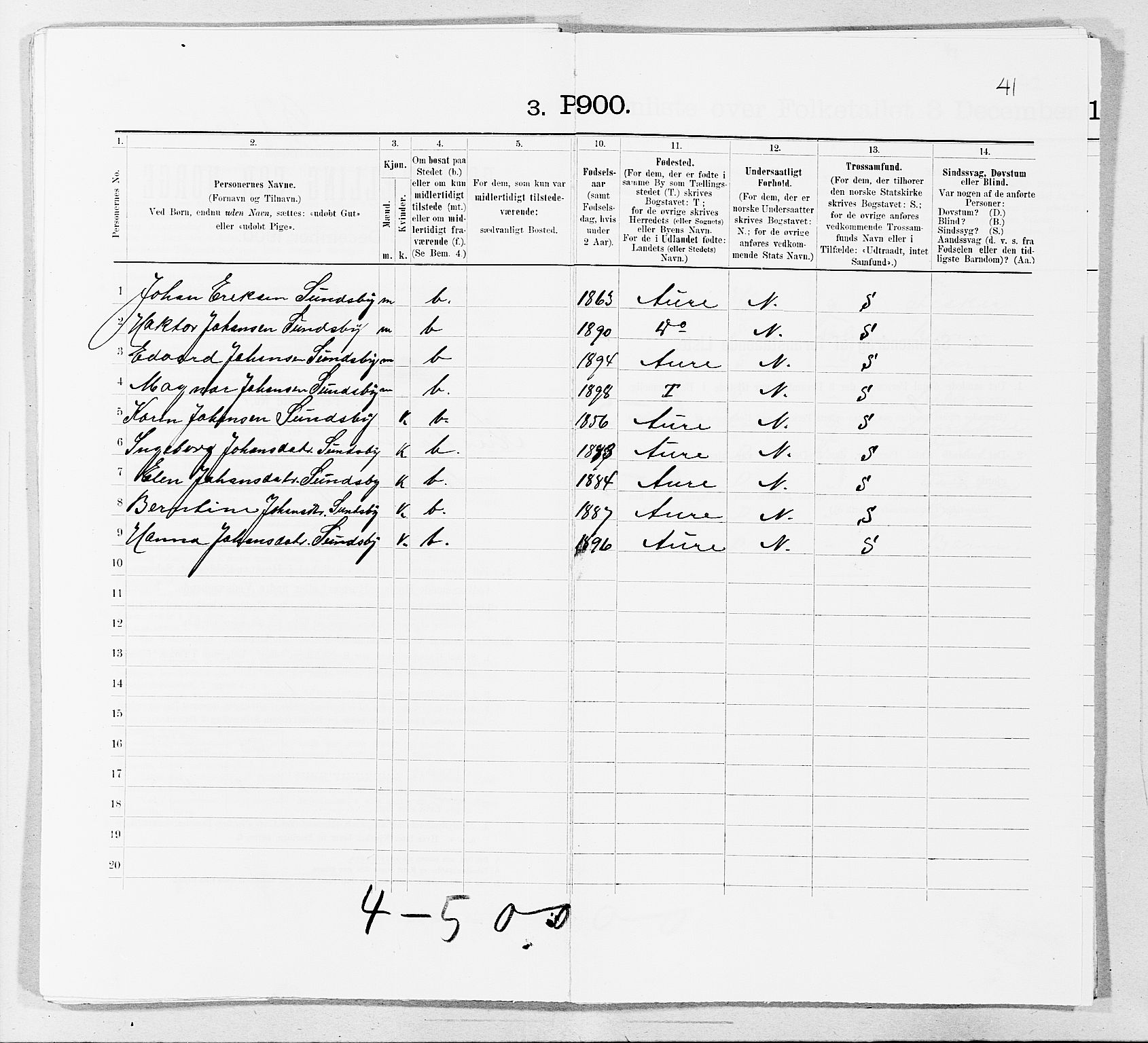 SAT, Folketelling 1900 for 1503 Kristiansund kjøpstad, 1900, s. 5278