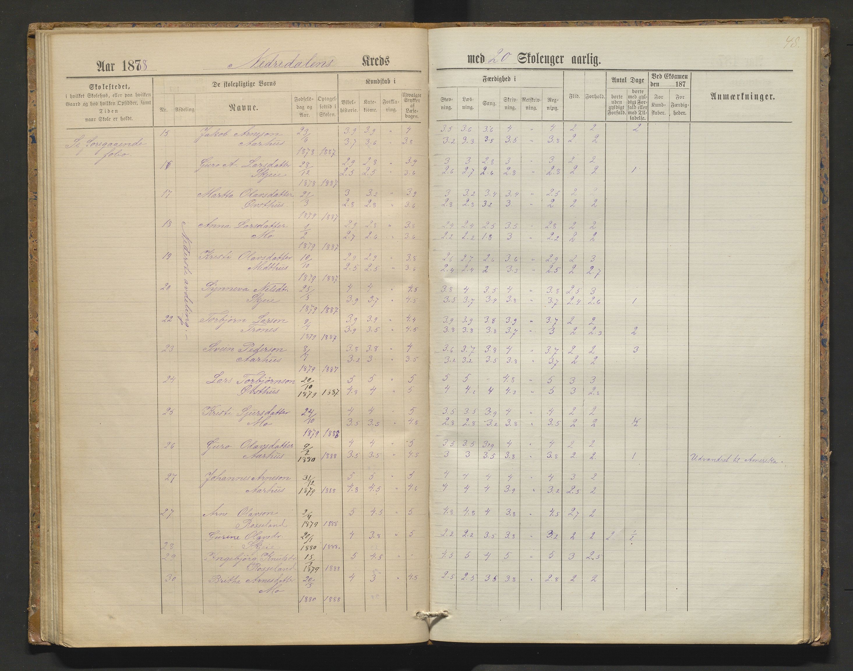 Kvam herad. Barneskulane, IKAH/1238-231/F/Fa/L0006: Skuleprotokoll for Nedredalen og Aksnes krinsar, 1878-1891, s. 47