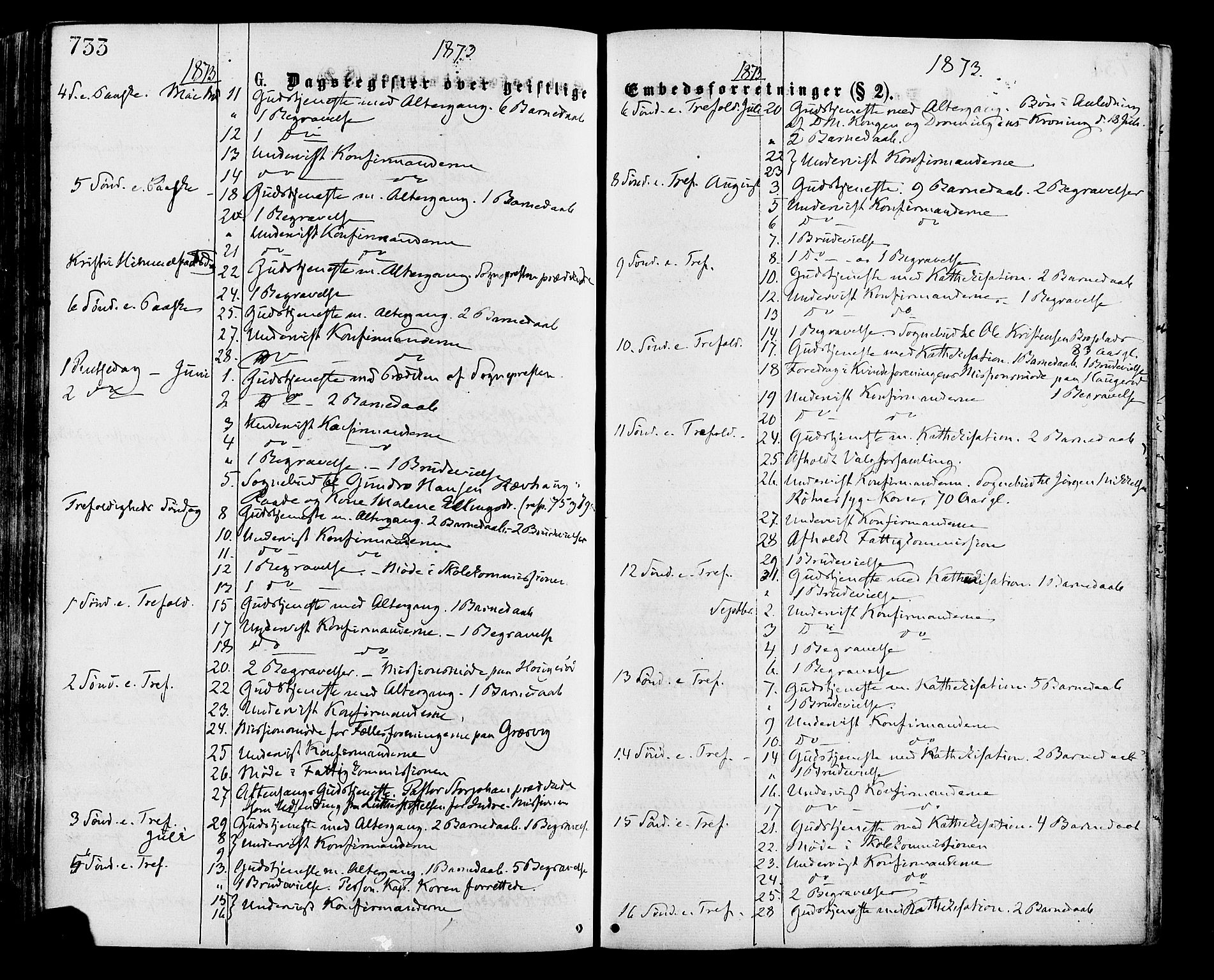 Onsøy prestekontor Kirkebøker, AV/SAO-A-10914/F/Fa/L0004: Ministerialbok nr. I 4, 1861-1877, s. 733