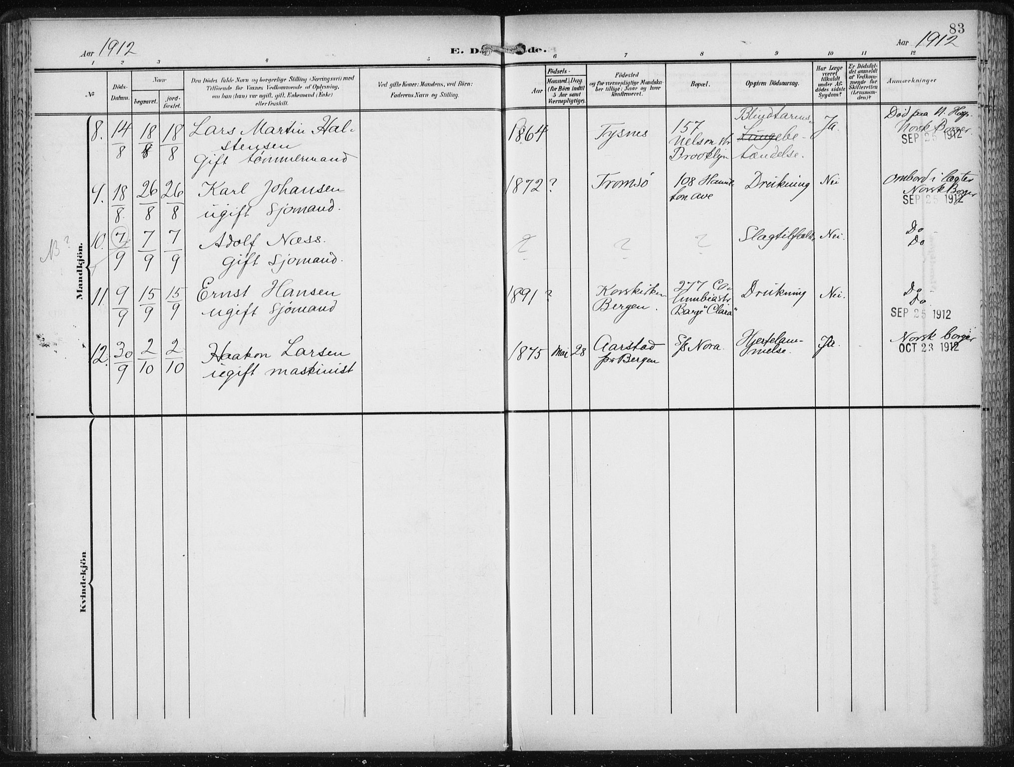 Den norske sjømannsmisjon i utlandet/New York, SAB/SAB/PA-0110/H/Ha/L0006: Ministerialbok nr. A 6, 1909-1914, s. 83