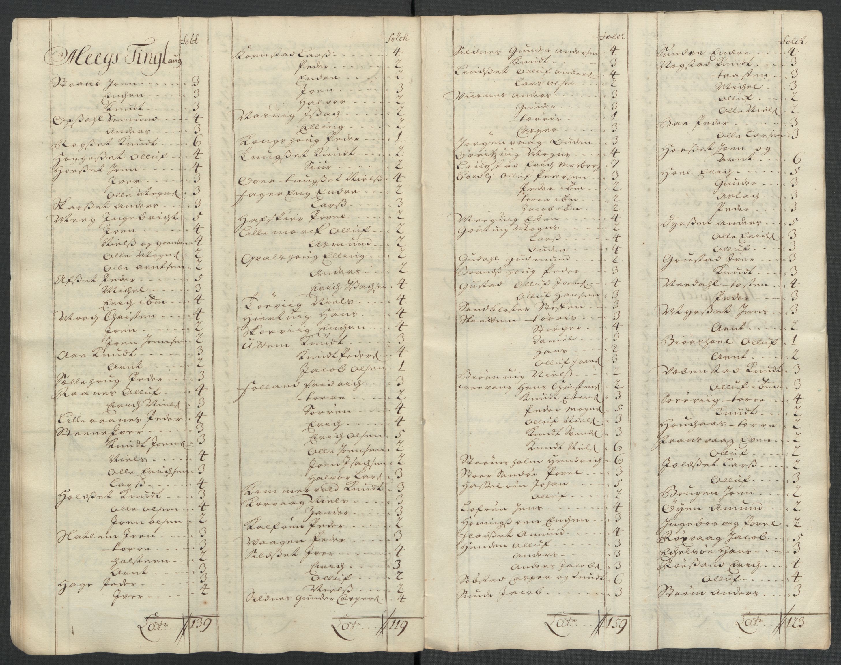 Rentekammeret inntil 1814, Reviderte regnskaper, Fogderegnskap, RA/EA-4092/R56/L3745: Fogderegnskap Nordmøre, 1711, s. 322