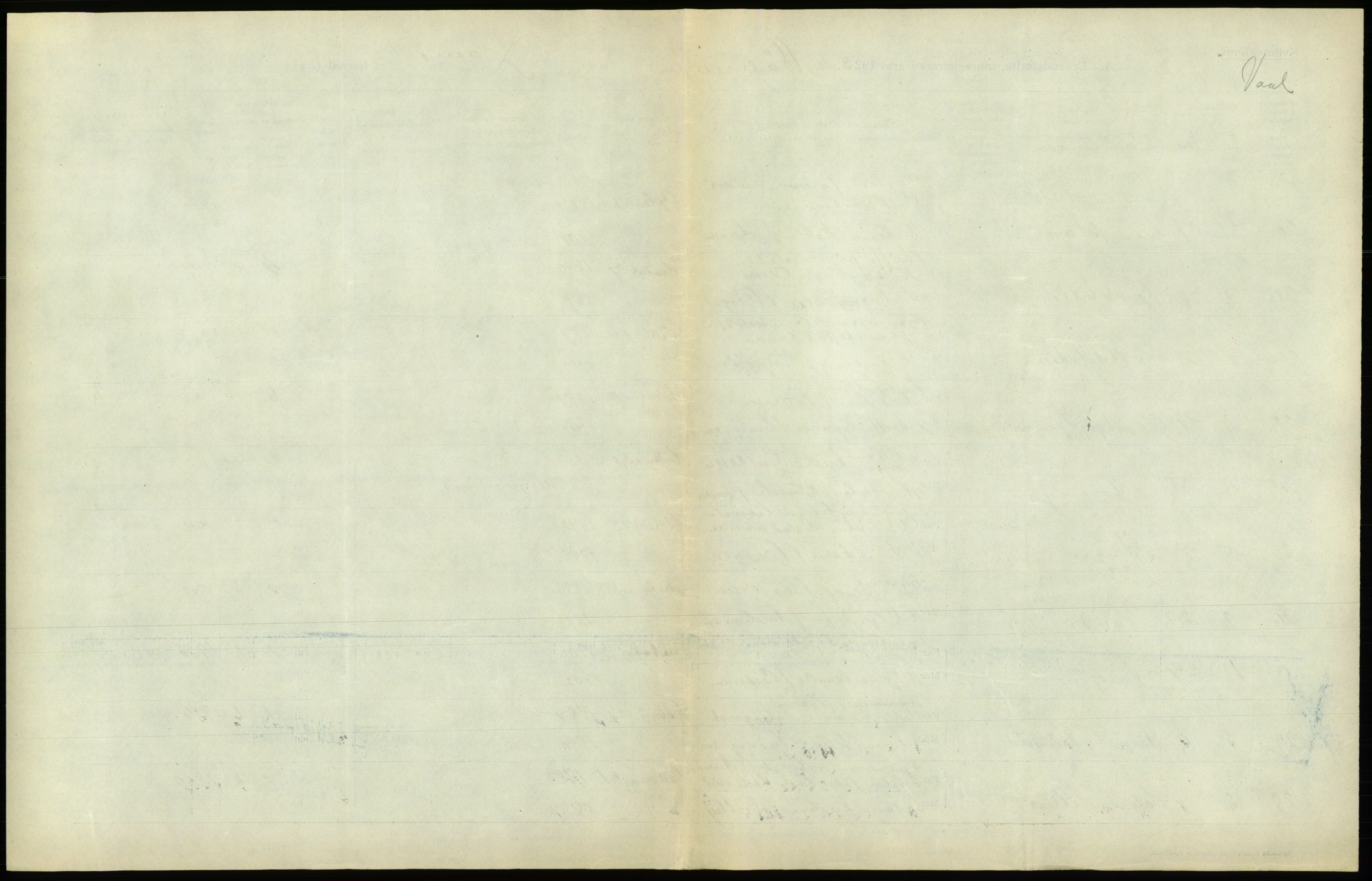 Statistisk sentralbyrå, Sosiodemografiske emner, Befolkning, AV/RA-S-2228/D/Df/Dfc/Dfcc/L0006: Kristiania: Levendefødte menn og kvinner., 1923, s. 559