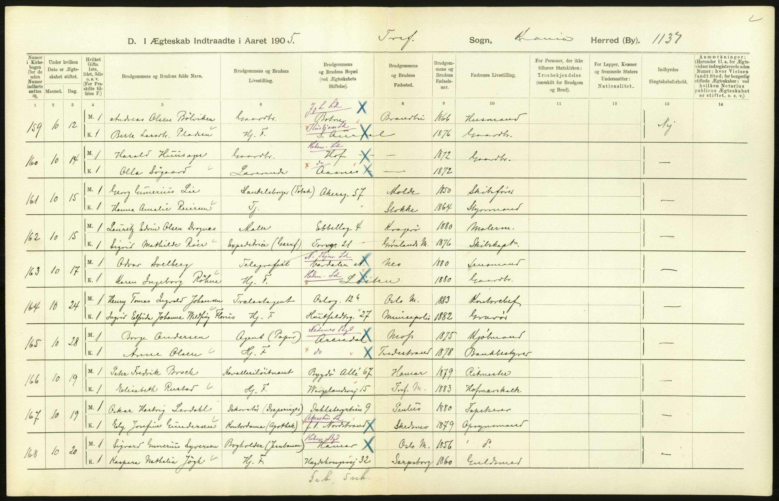 Statistisk sentralbyrå, Sosiodemografiske emner, Befolkning, AV/RA-S-2228/D/Df/Dfa/Dfac/L0007b: Kristiania: Gifte, 1905, s. 268