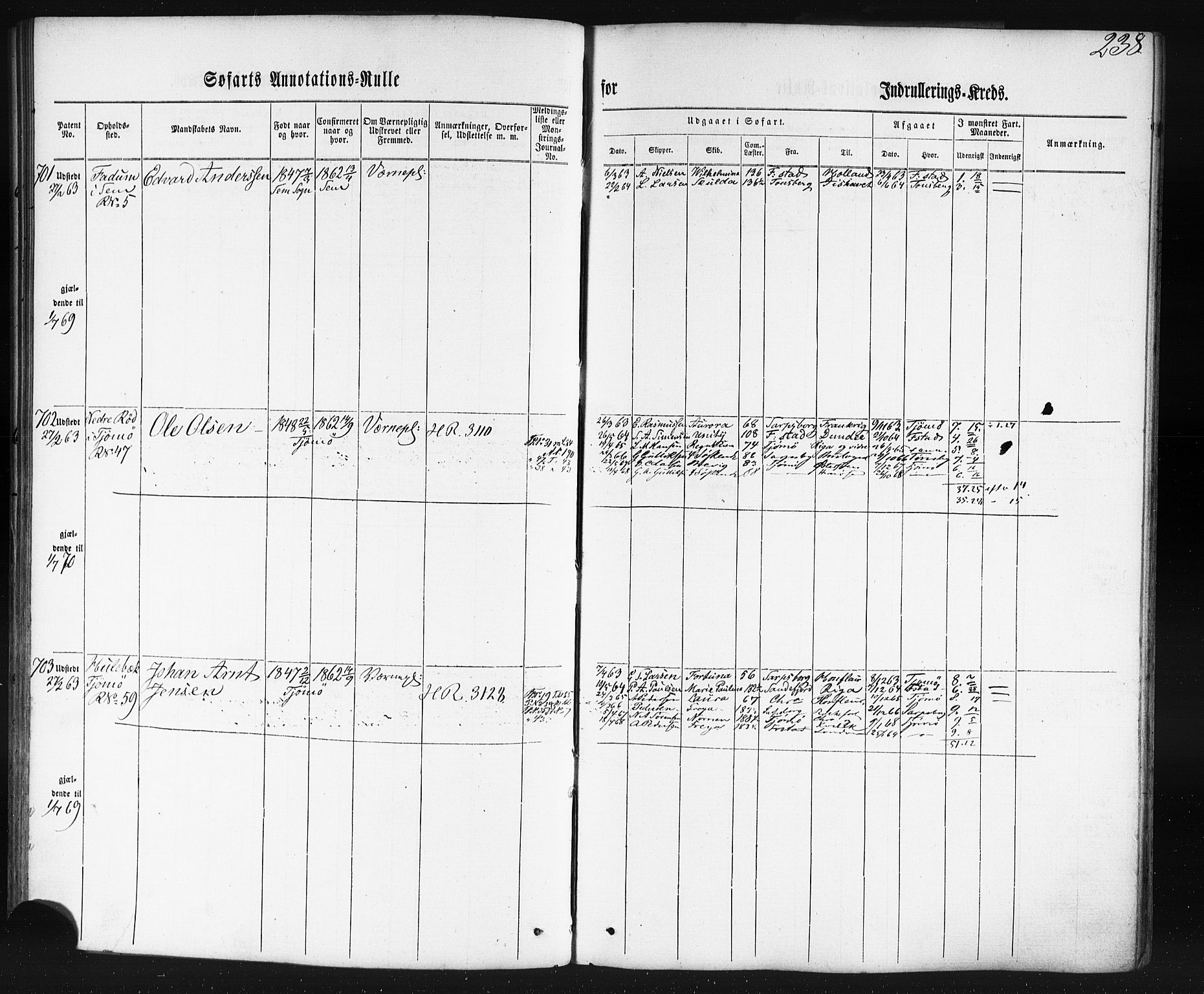 Tønsberg innrulleringskontor, SAKO/A-786/F/Fb/L0001: Annotasjonsrulle Patent nr. 1-1724, 1860-1868, s. 252