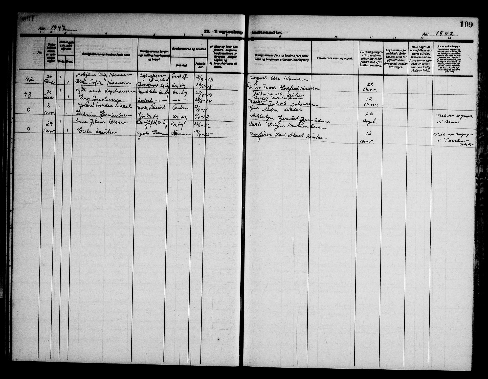 Kråkerøy prestekontor Kirkebøker, AV/SAO-A-10912/G/Ga/L0002: Klokkerbok nr. 2, 1908-1952, s. 109