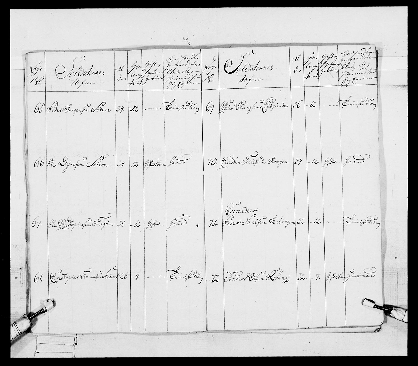 Generalitets- og kommissariatskollegiet, Det kongelige norske kommissariatskollegium, AV/RA-EA-5420/E/Eh/L0092: 2. Bergenhusiske nasjonale infanteriregiment, 1769-1771, s. 340