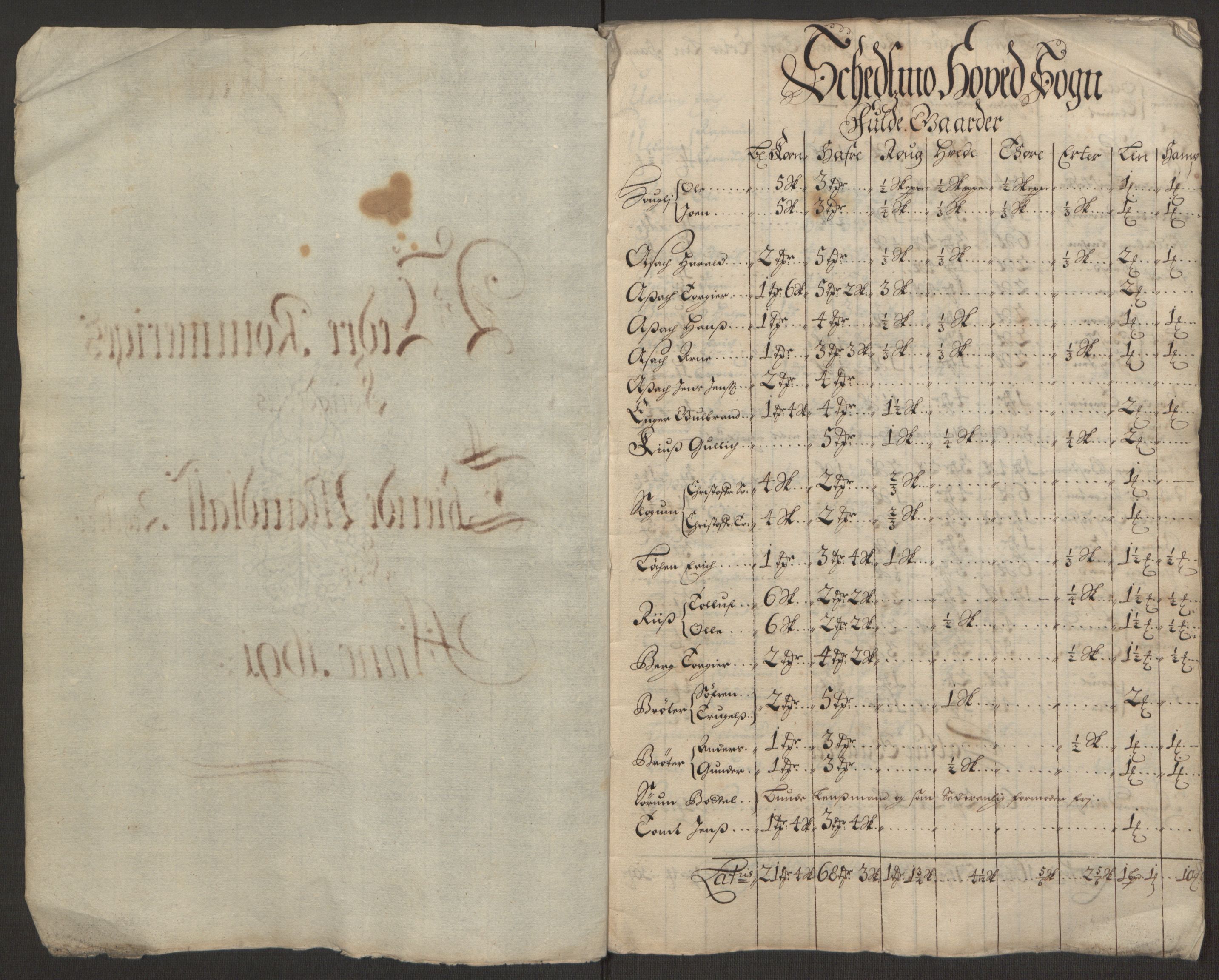 Rentekammeret inntil 1814, Reviderte regnskaper, Fogderegnskap, AV/RA-EA-4092/R11/L0575: Fogderegnskap Nedre Romerike, 1691, s. 176
