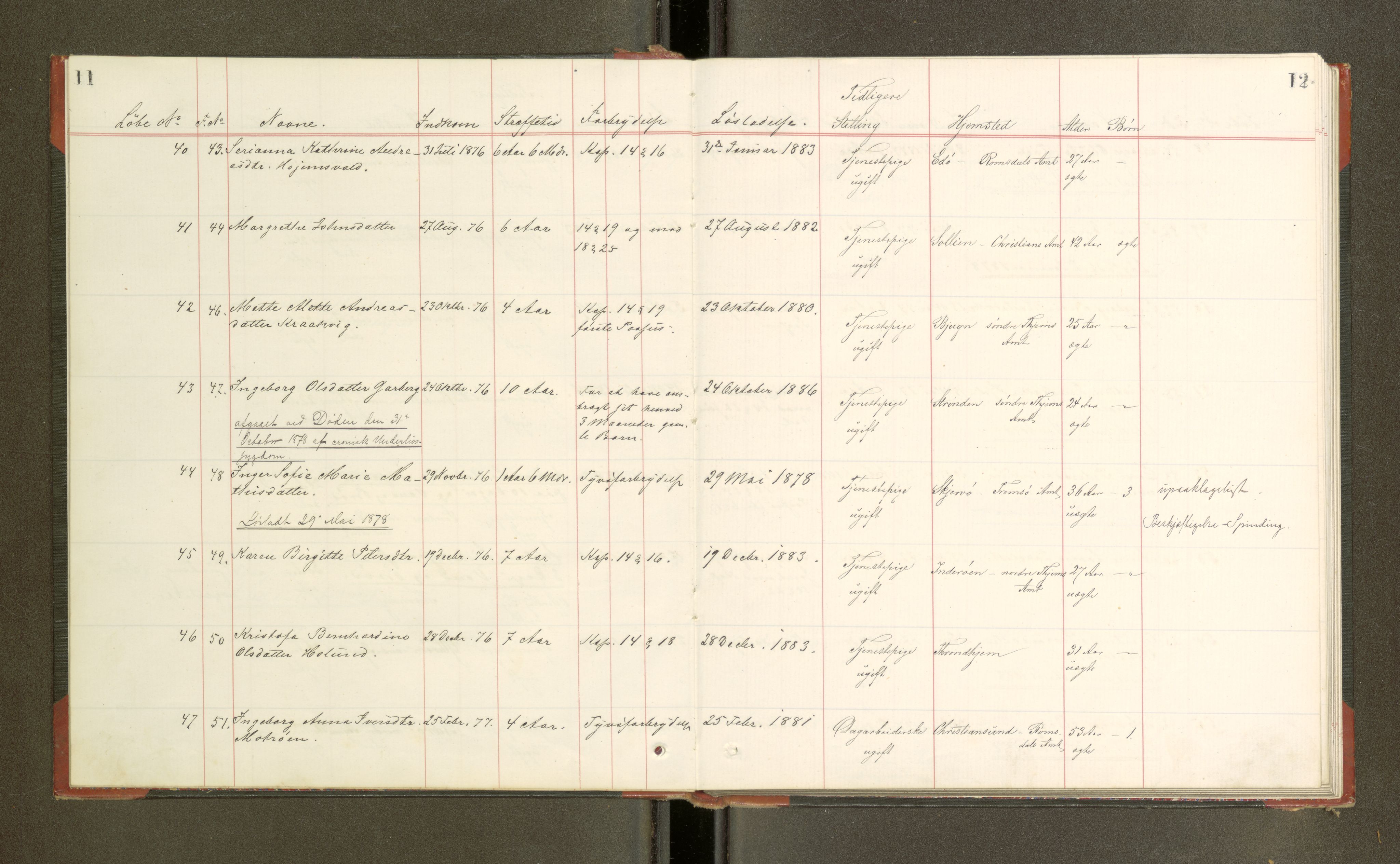 Trondheim tukthus, SAT/A-4619/05/65/L0034: 65.34 Fangeprotokoll, 1878