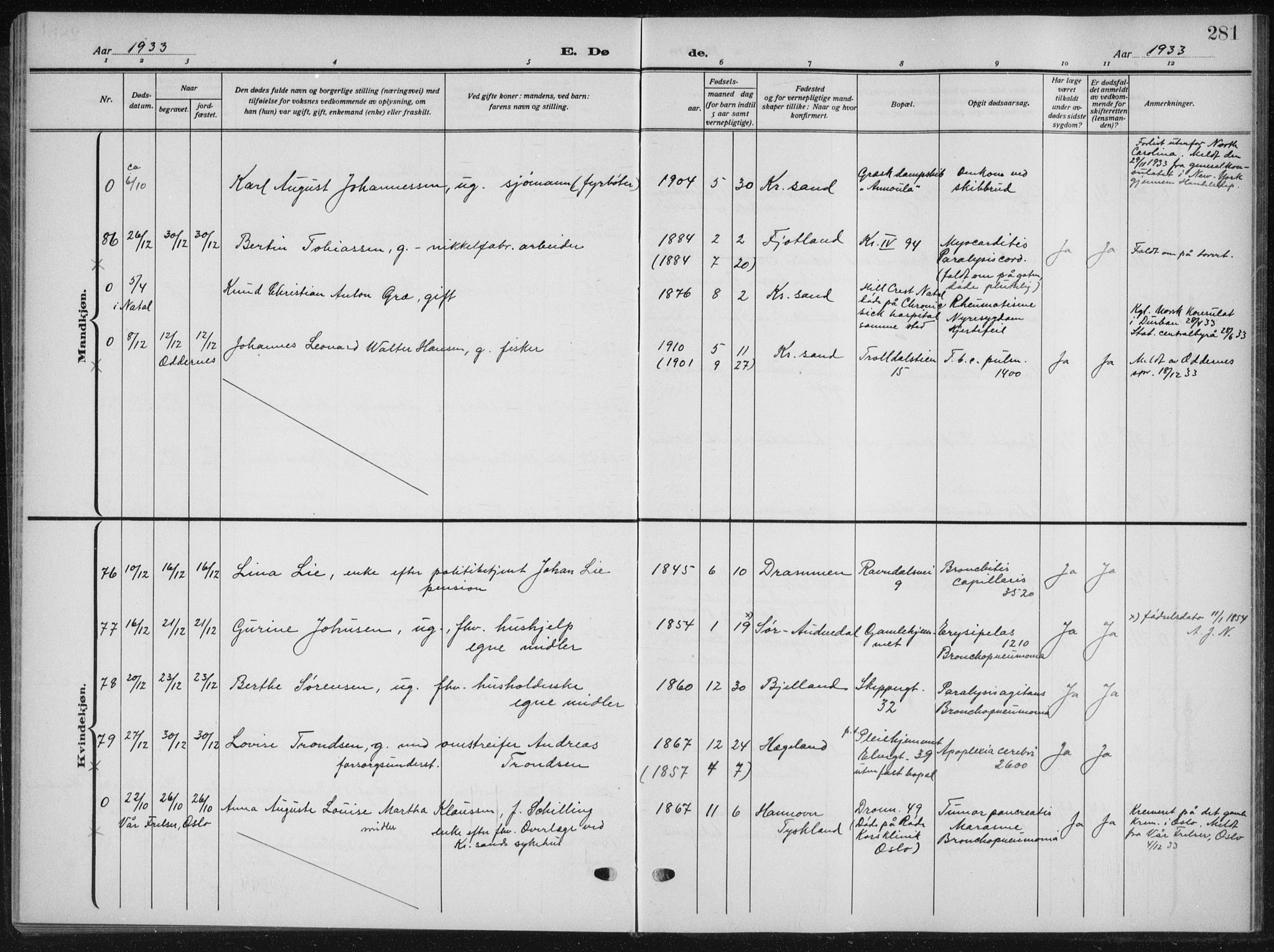 Kristiansand domprosti, AV/SAK-1112-0006/F/Fb/L0025: Klokkerbok nr. B 25, 1924-1934, s. 281