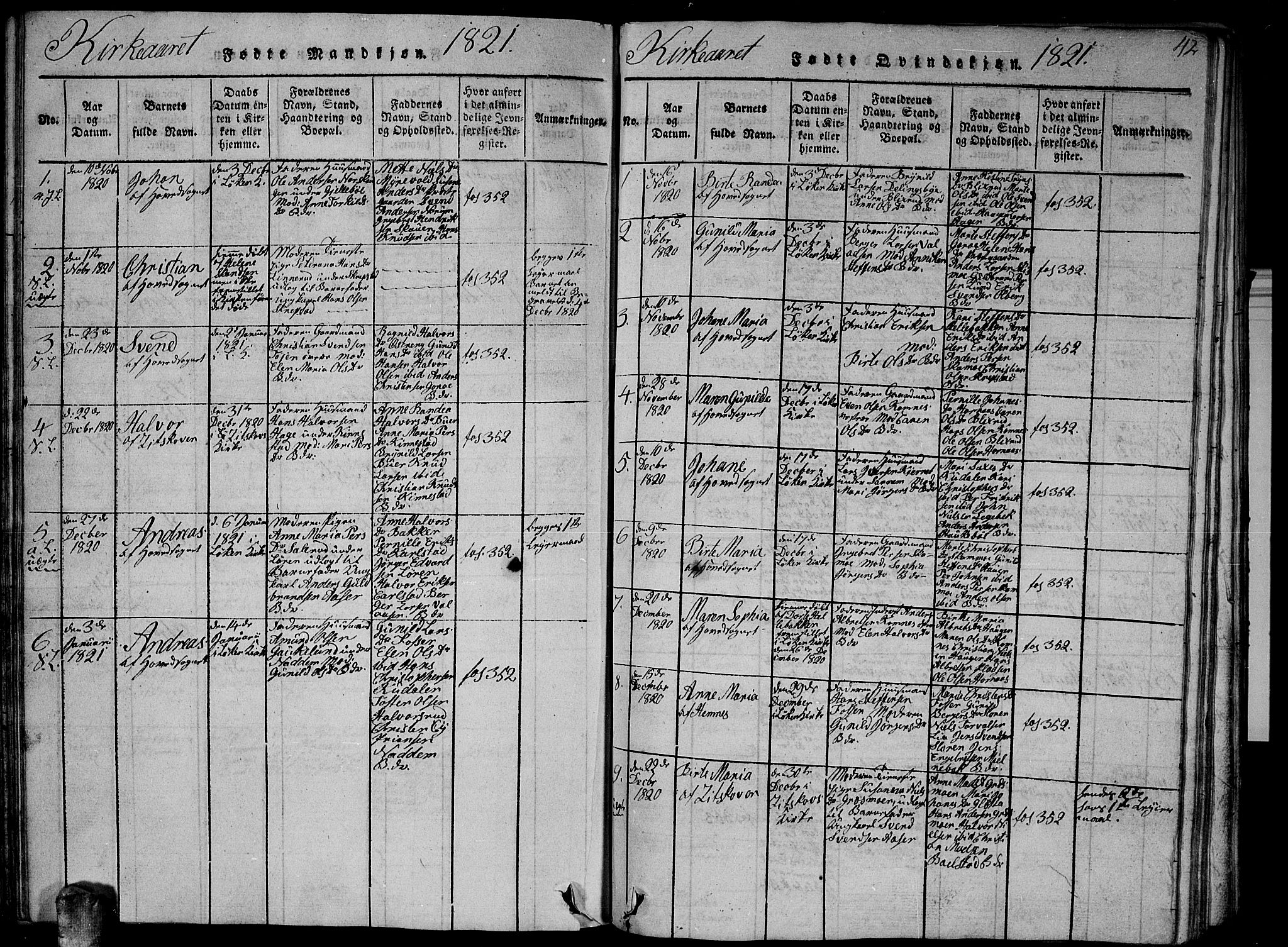 Høland prestekontor Kirkebøker, AV/SAO-A-10346a/G/Ga/L0001: Klokkerbok nr. I 1, 1814-1827, s. 42
