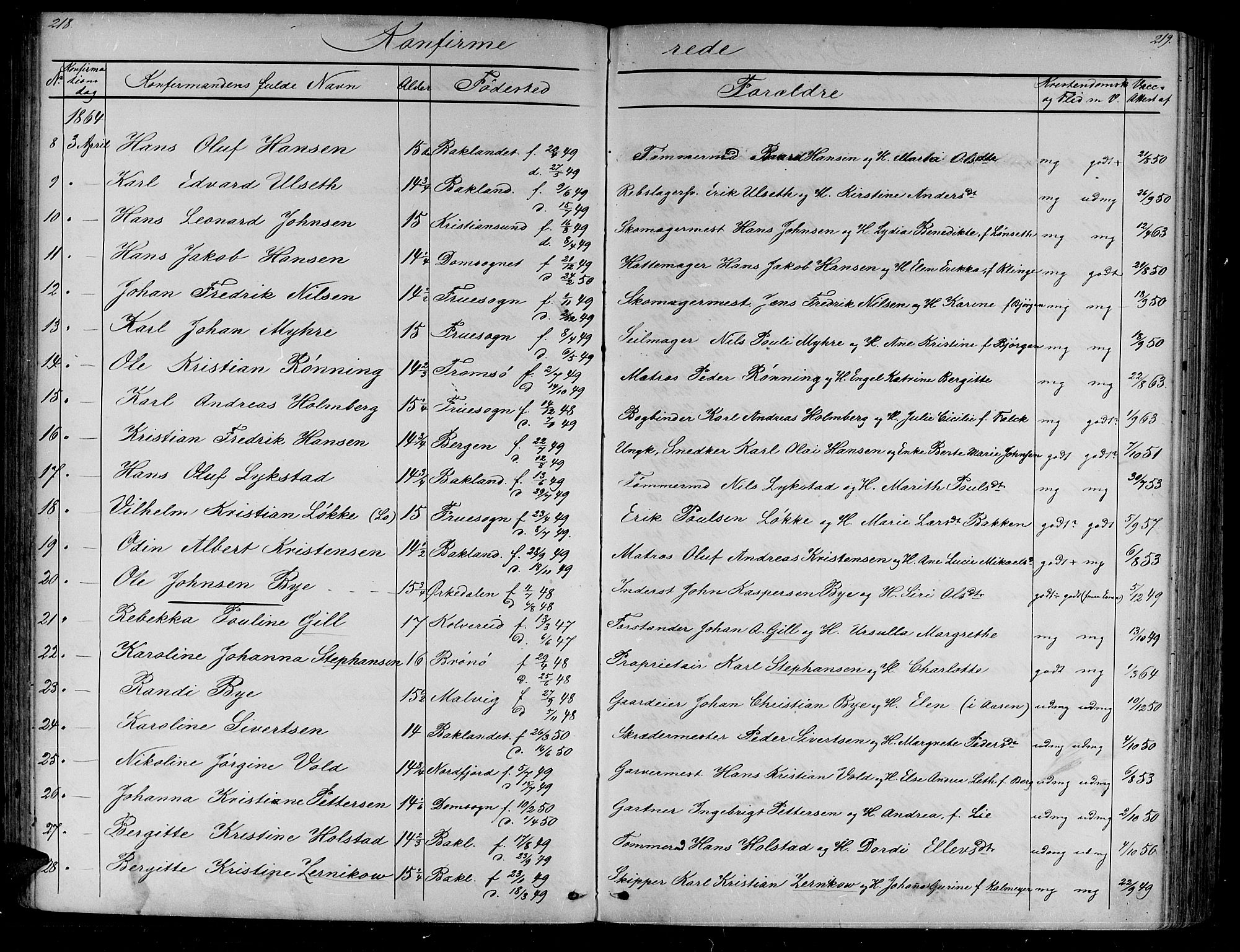 Ministerialprotokoller, klokkerbøker og fødselsregistre - Sør-Trøndelag, SAT/A-1456/604/L0219: Klokkerbok nr. 604C02, 1851-1869, s. 218-219