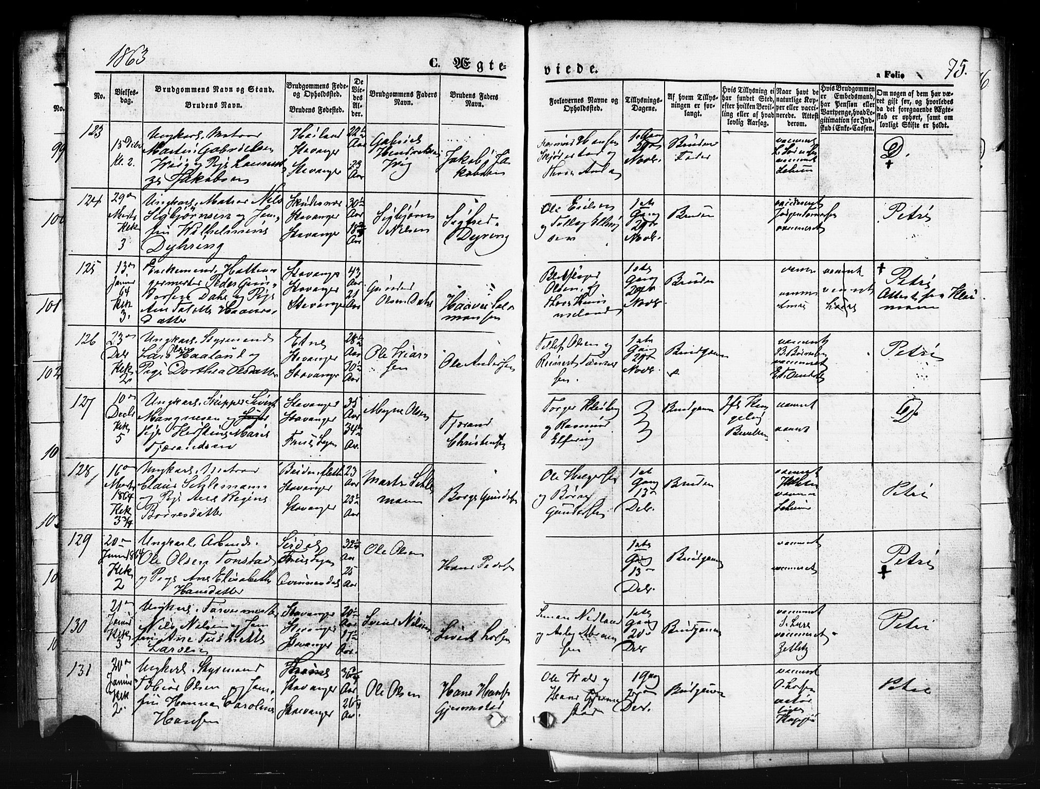 Domkirken sokneprestkontor, AV/SAST-A-101812/001/30/30BB/L0011: Klokkerbok nr. B 11, 1858-1876, s. 75