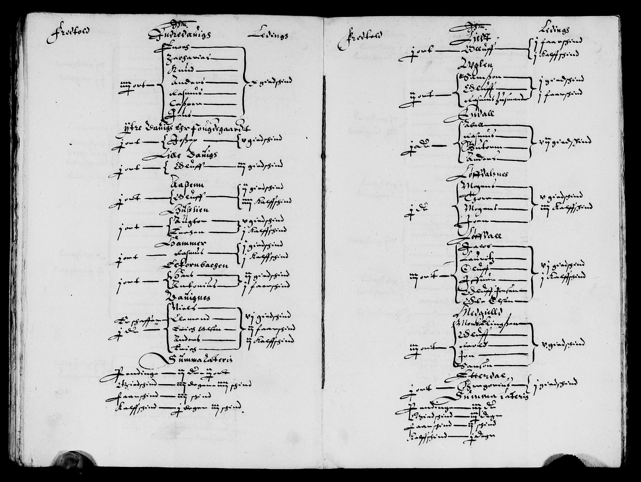 Rentekammeret inntil 1814, Reviderte regnskaper, Lensregnskaper, AV/RA-EA-5023/R/Rb/Rbt/L0064: Bergenhus len, 1633-1634