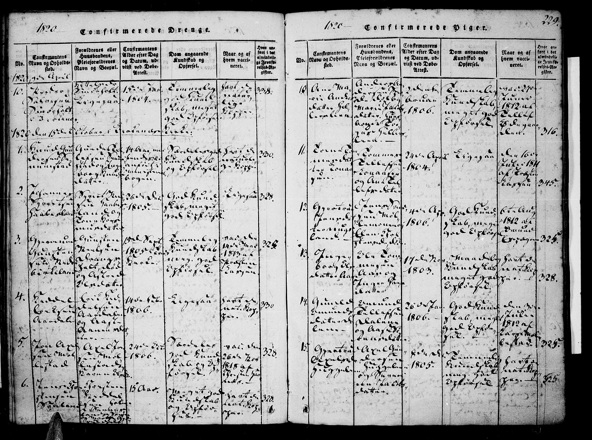 Tveit sokneprestkontor, AV/SAK-1111-0043/F/Fa/L0002: Ministerialbok nr. A 2, 1820-1830, s. 229