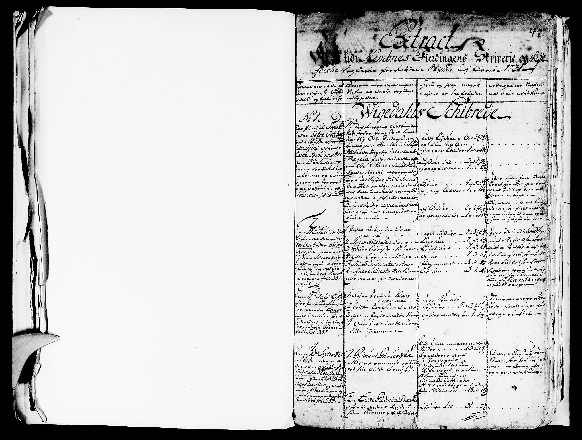 Ryfylke tingrett, SAST/A-100055/001/IV/IVD/L0009/0003: Skiftedesignasjon Hemnes / Ekstrakter av avholdte skifter 1740-1754. Register i egen bok, 1731-1766, s. 46b-47a