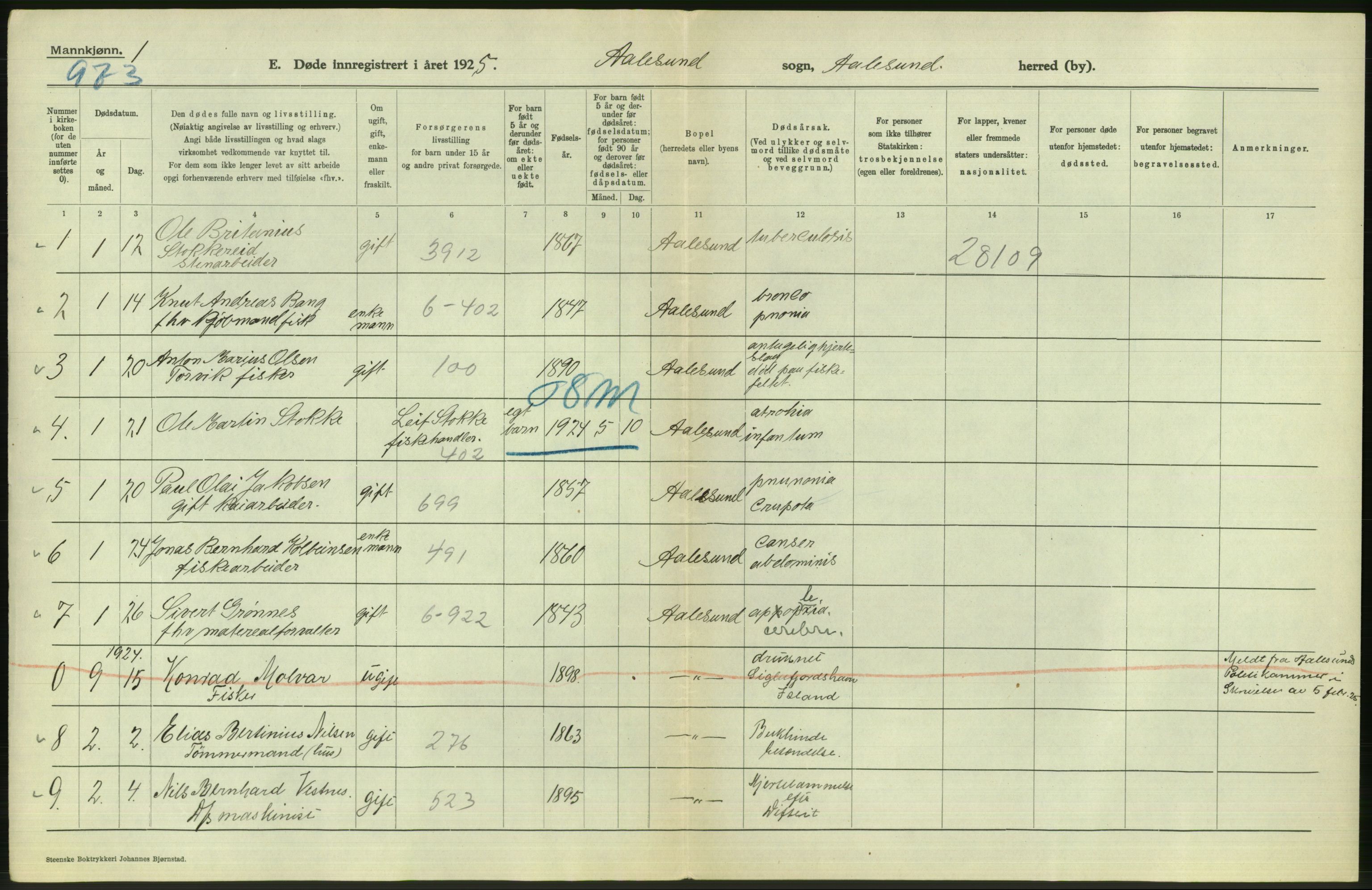 Statistisk sentralbyrå, Sosiodemografiske emner, Befolkning, RA/S-2228/D/Df/Dfc/Dfce/L0035: Møre fylke: Gifte, døde. Bygder og byer., 1925, s. 760