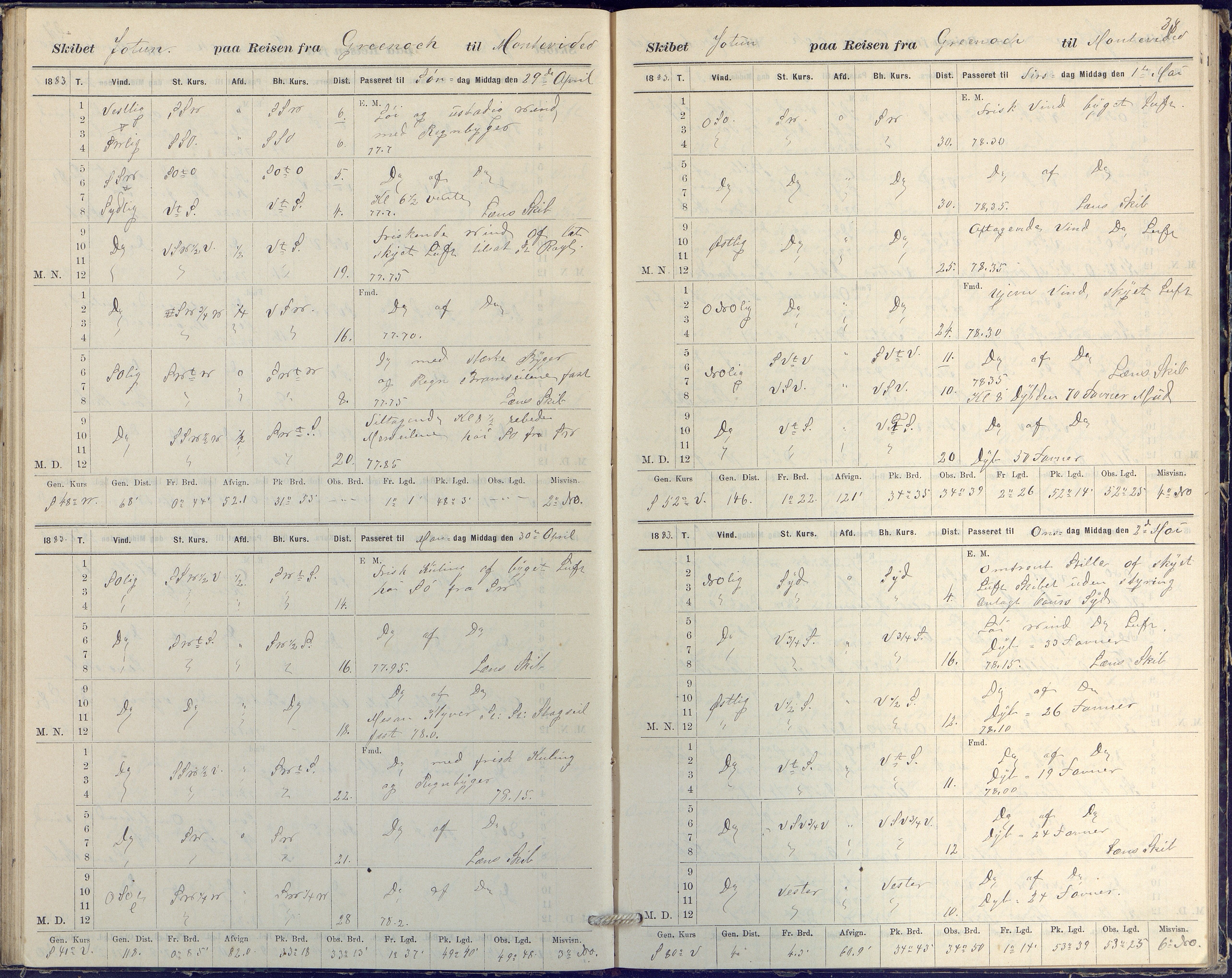 Fartøysarkivet, AAKS/PA-1934/F/L0186/0003: Jotun (bark) / Skipsjournal Jotun 1882-1884, 1882-1884, s. 38