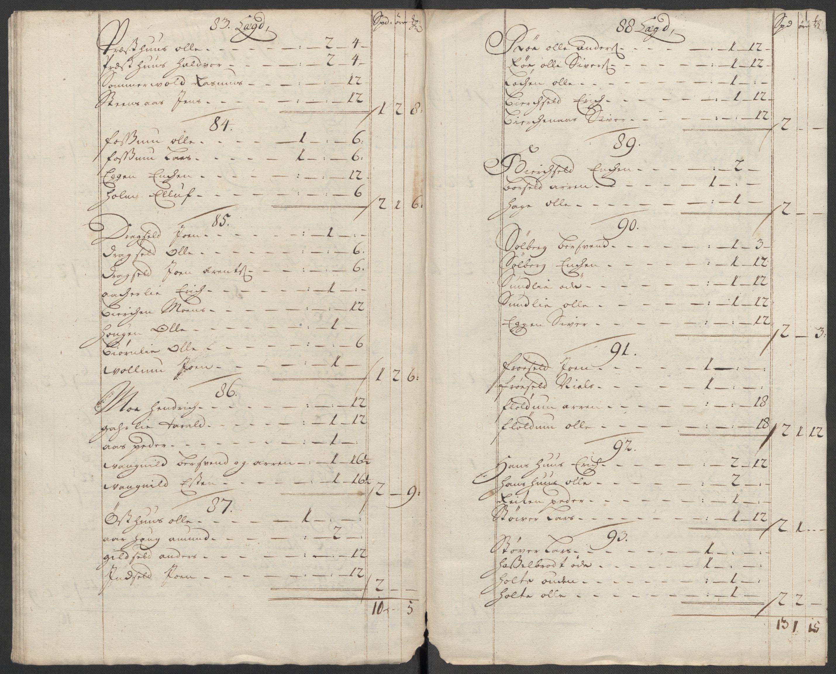 Rentekammeret inntil 1814, Reviderte regnskaper, Fogderegnskap, AV/RA-EA-4092/R60/L3963: Fogderegnskap Orkdal og Gauldal, 1712, s. 268