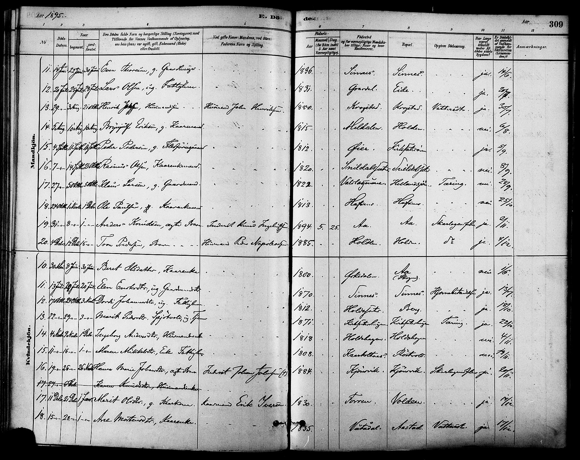 Ministerialprotokoller, klokkerbøker og fødselsregistre - Sør-Trøndelag, SAT/A-1456/630/L0496: Ministerialbok nr. 630A09, 1879-1895, s. 309