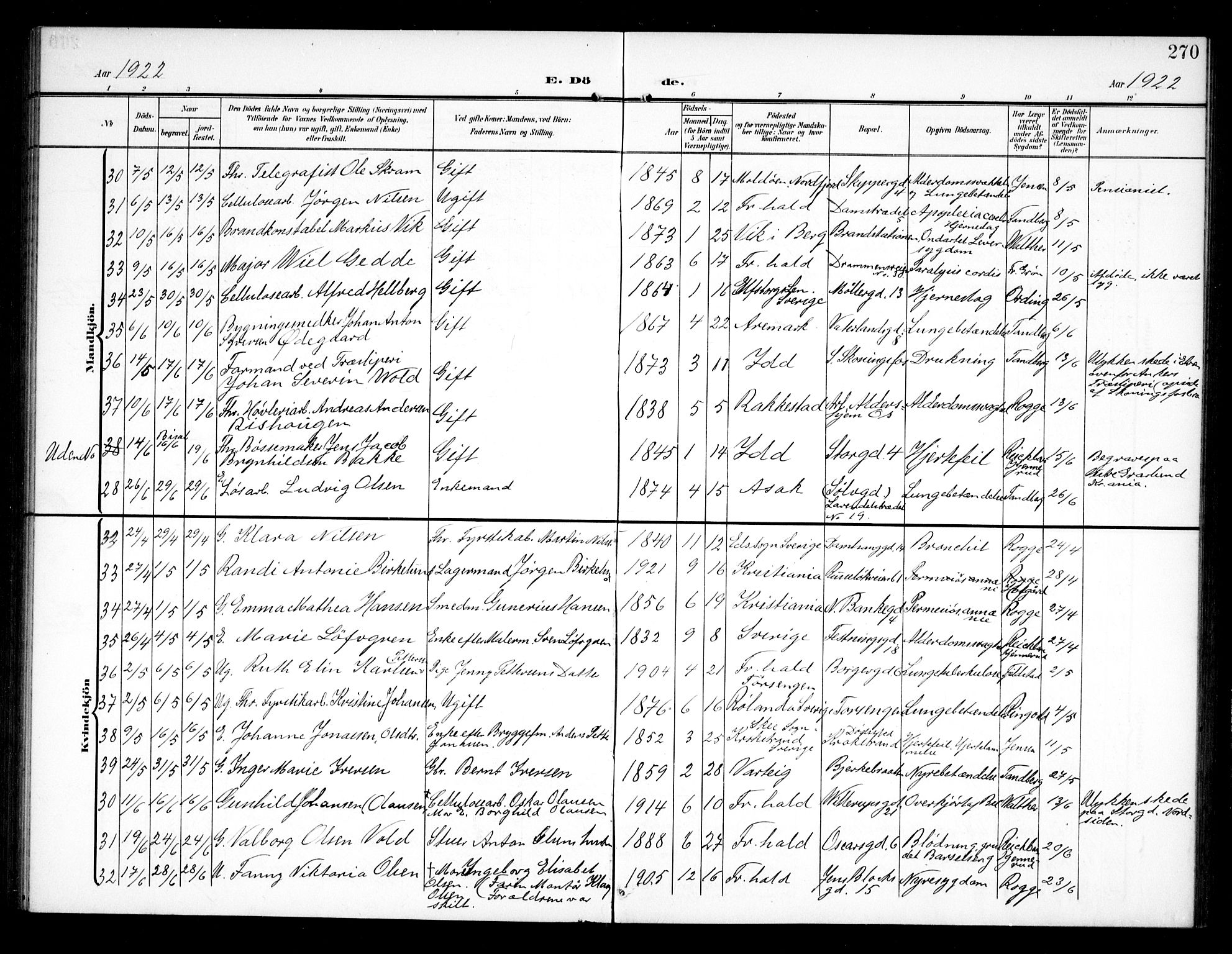 Halden prestekontor Kirkebøker, AV/SAO-A-10909/G/Ga/L0011: Klokkerbok nr. 11, 1906-1934, s. 270