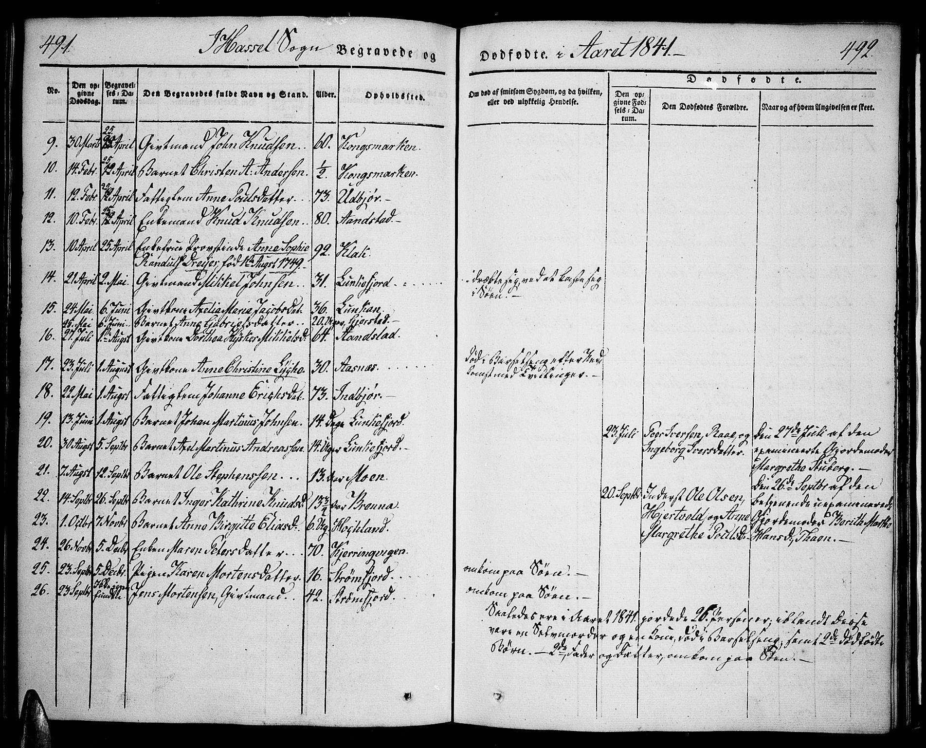 Ministerialprotokoller, klokkerbøker og fødselsregistre - Nordland, AV/SAT-A-1459/888/L1239: Ministerialbok nr. 888A06 /1, 1837-1849, s. 491-492