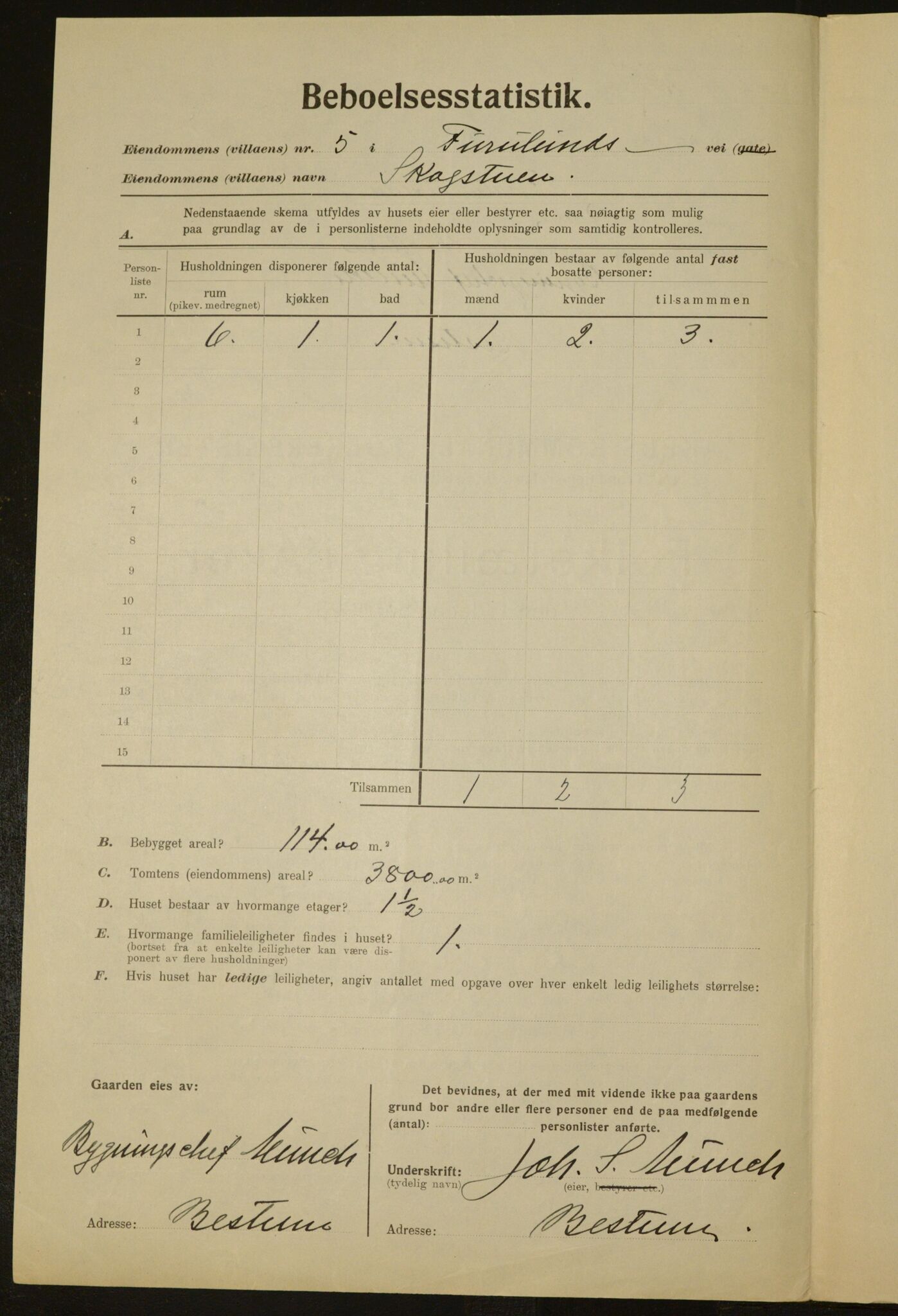 , Kommunal folketelling 1.12.1923 for Aker, 1923, s. 1909