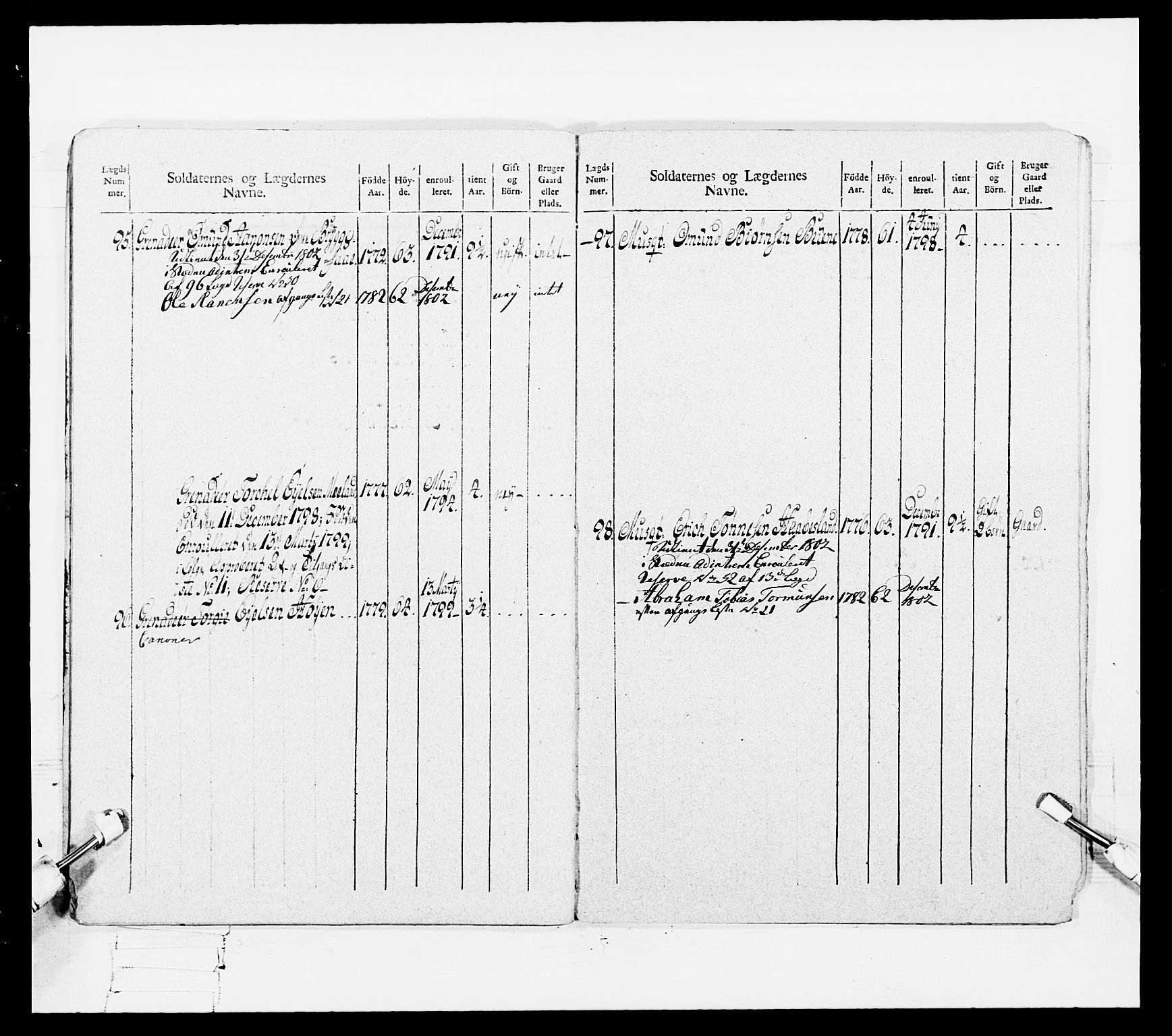 Generalitets- og kommissariatskollegiet, Det kongelige norske kommissariatskollegium, RA/EA-5420/E/Eh/L0108: Vesterlenske nasjonale infanteriregiment, 1791-1802, s. 476