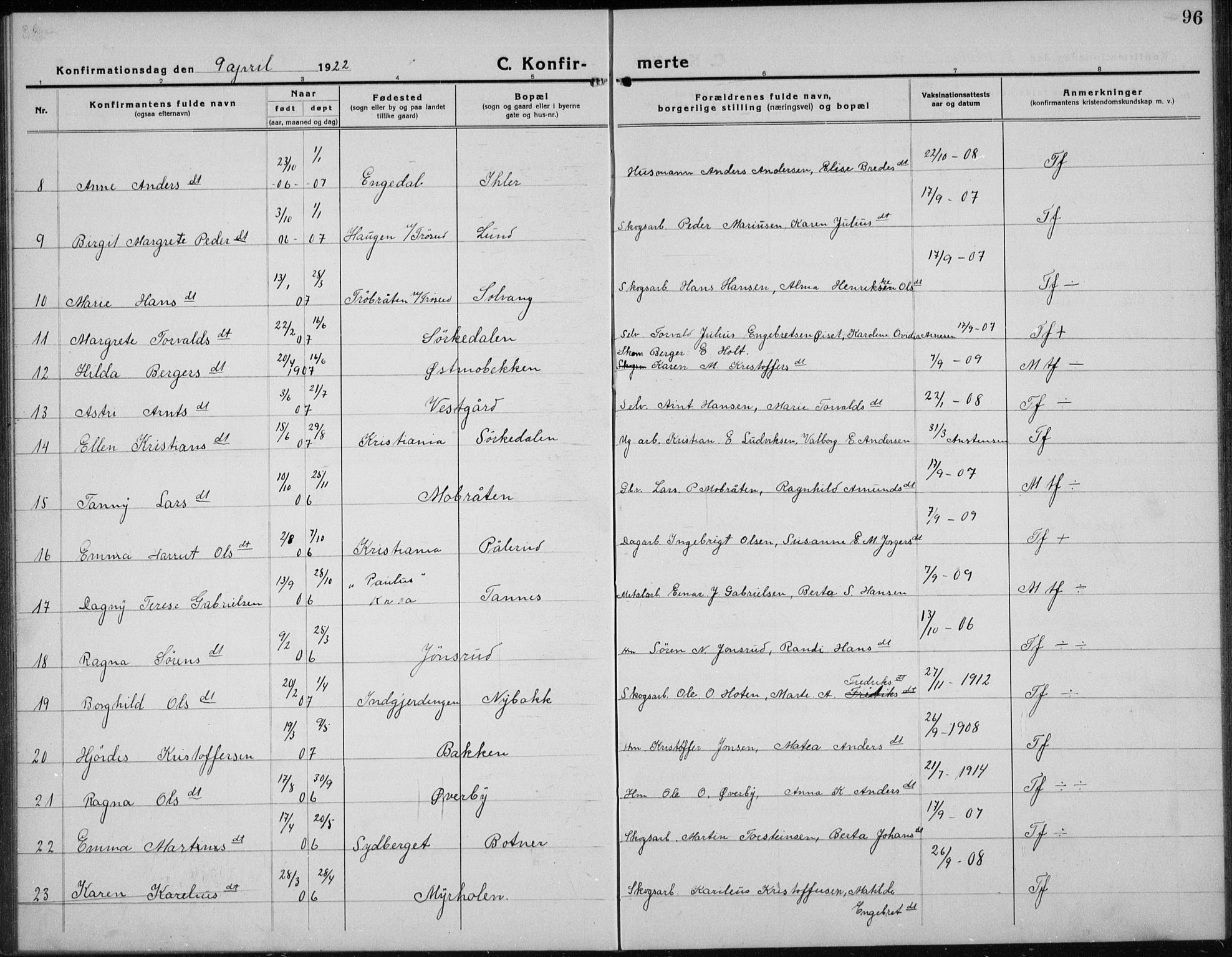 Nord-Odal prestekontor, AV/SAH-PREST-032/H/Ha/Hab/L0004: Klokkerbok nr. 4, 1921-1936, s. 96