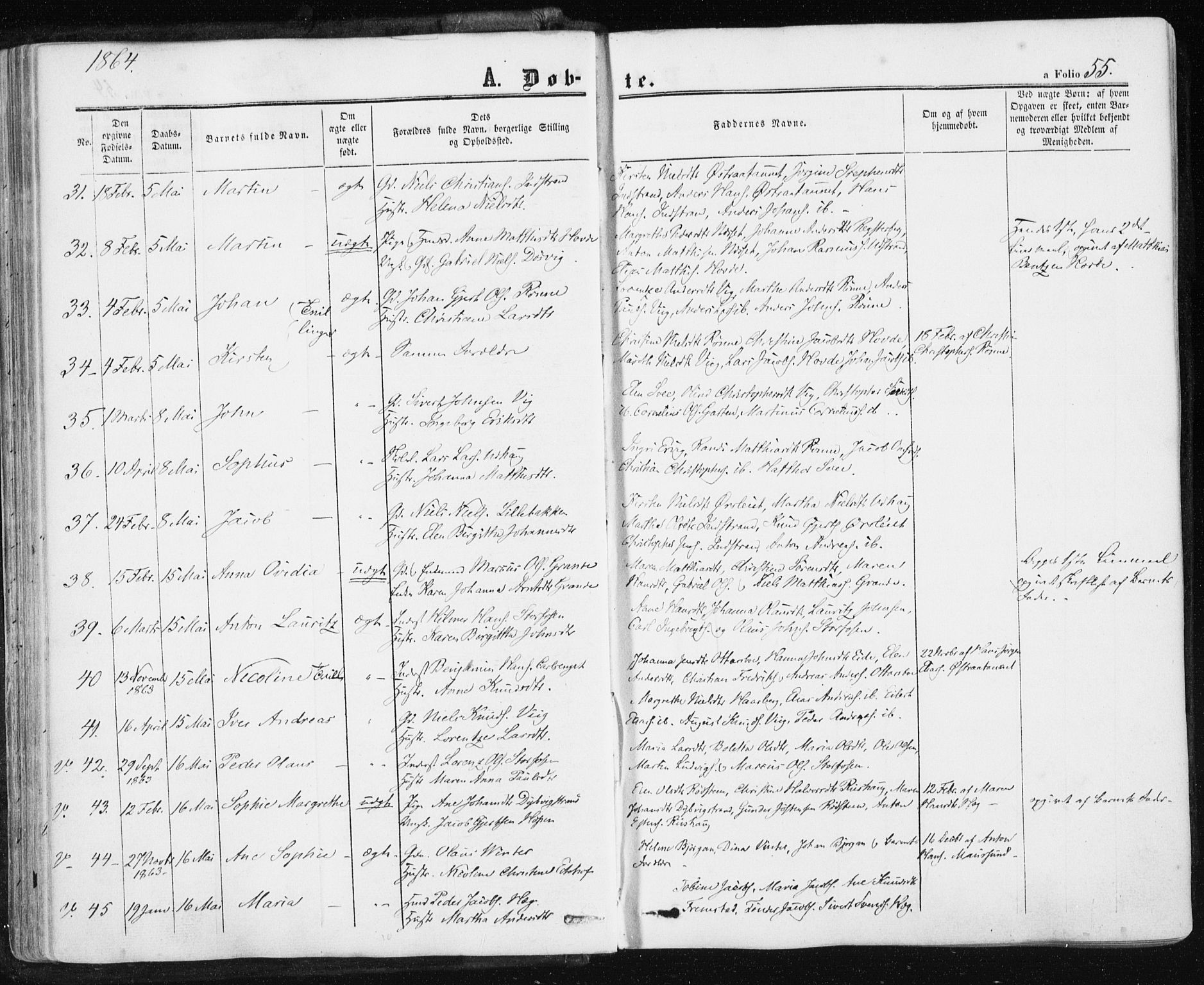 Ministerialprotokoller, klokkerbøker og fødselsregistre - Sør-Trøndelag, SAT/A-1456/659/L0737: Ministerialbok nr. 659A07, 1857-1875, s. 55