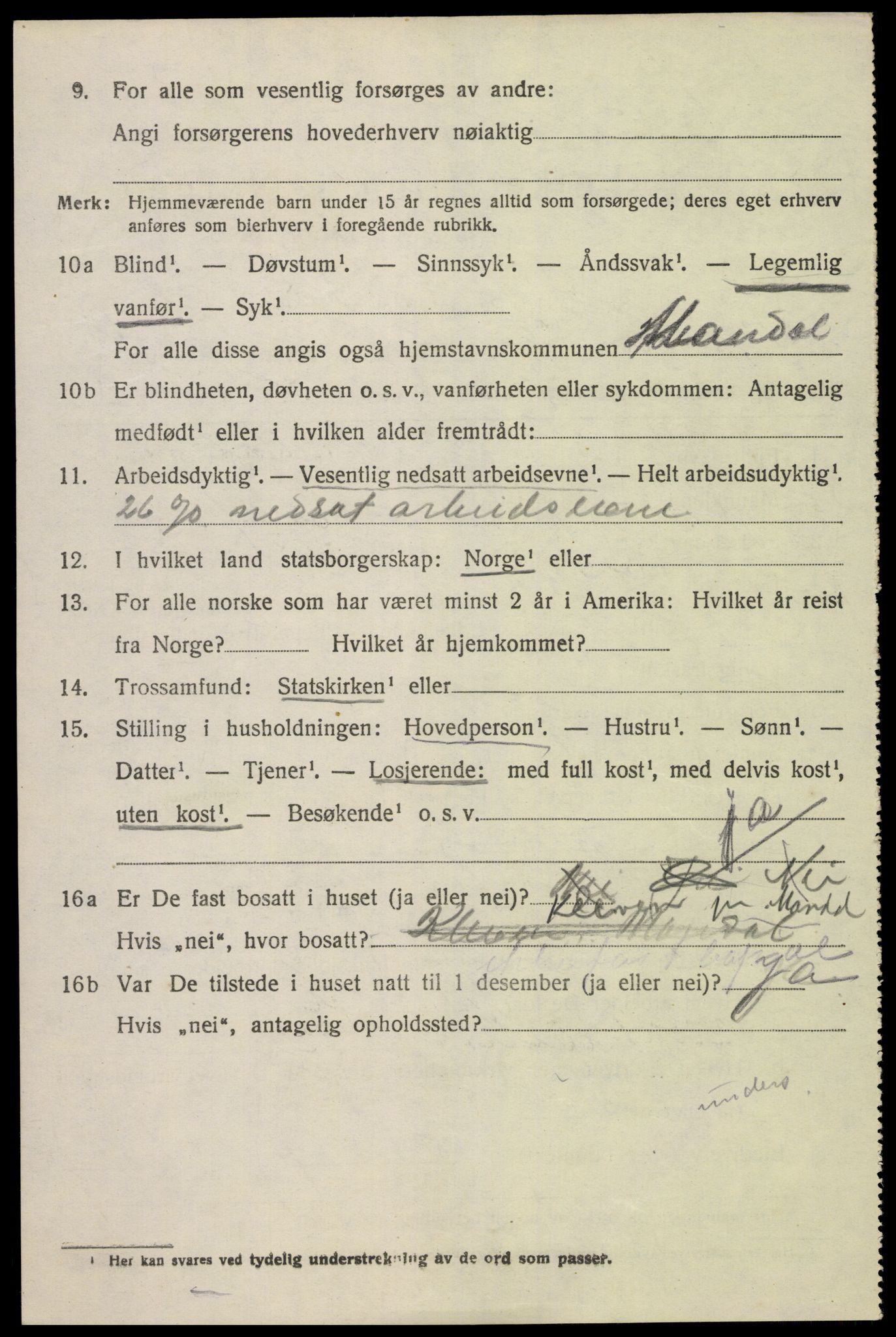 SAK, Folketelling 1920 for 1028 Vigmostad herred, 1920, s. 1228