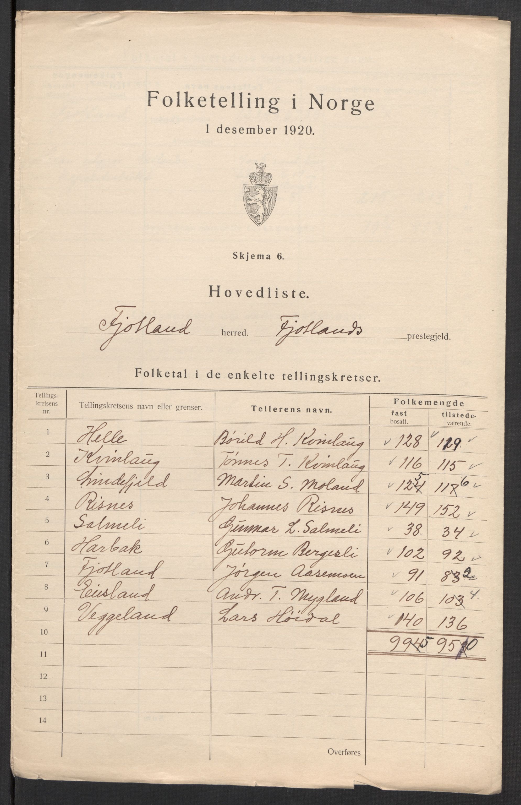 SAK, Folketelling 1920 for 1036 Fjotland herred, 1920, s. 4