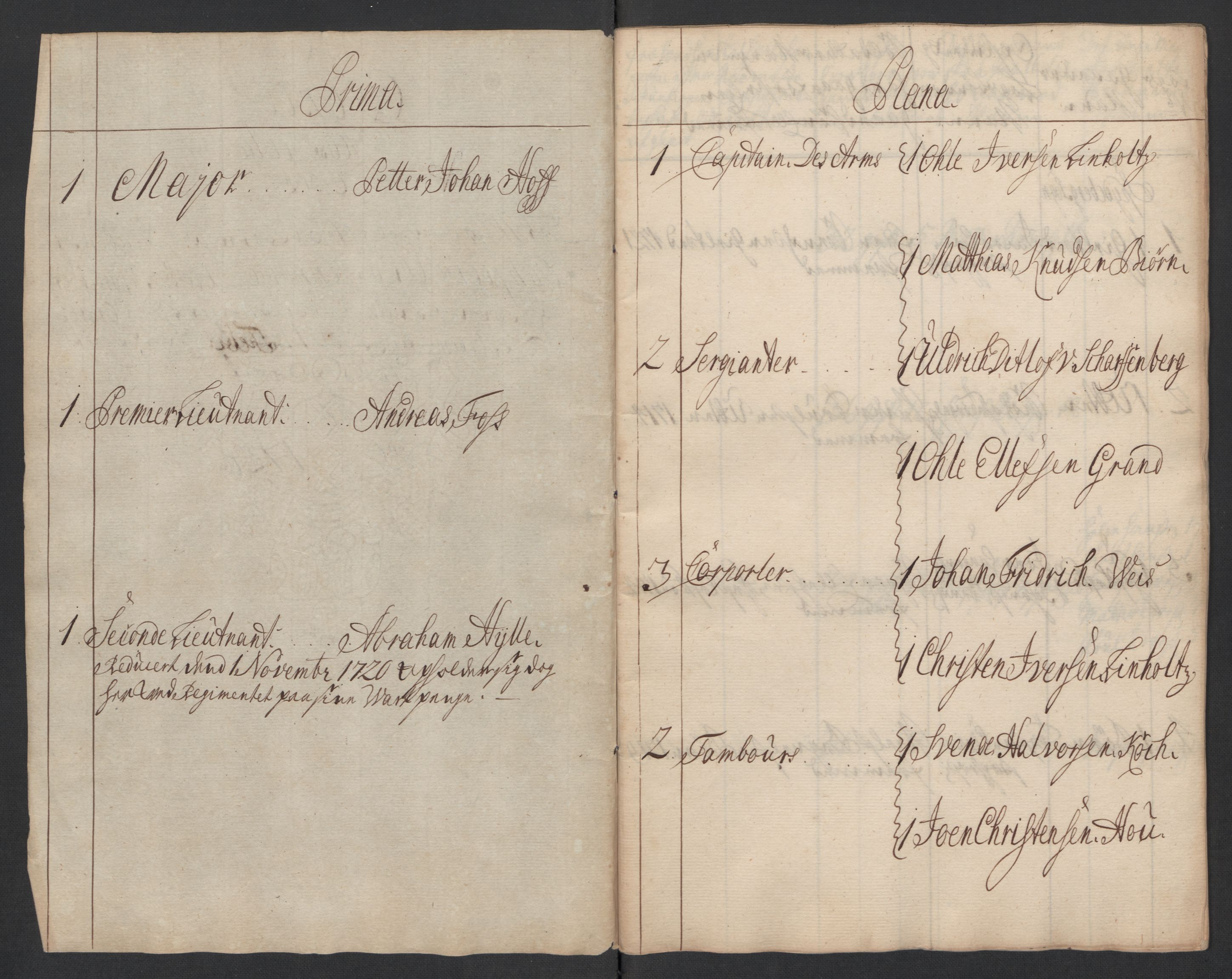 Rentekammeret inntil 1814, Realistisk ordnet avdeling, AV/RA-EA-4070/Ki/L0015: [S14]: Hovedlegdsruller, 1726, s. 453