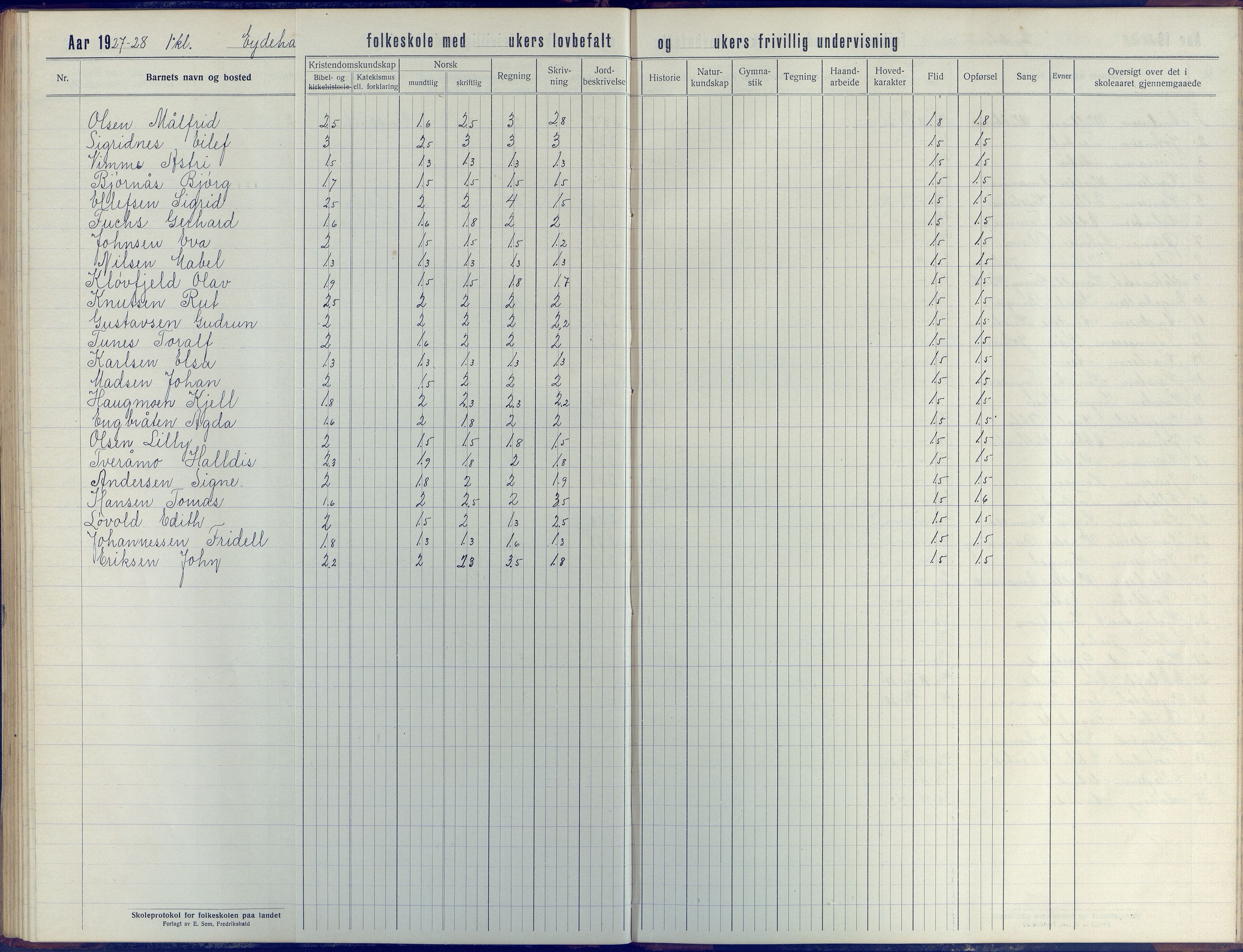 Stokken kommune, AAKS/KA0917-PK/04/04d/L0005: Skoleprotokoll, 1916-1932