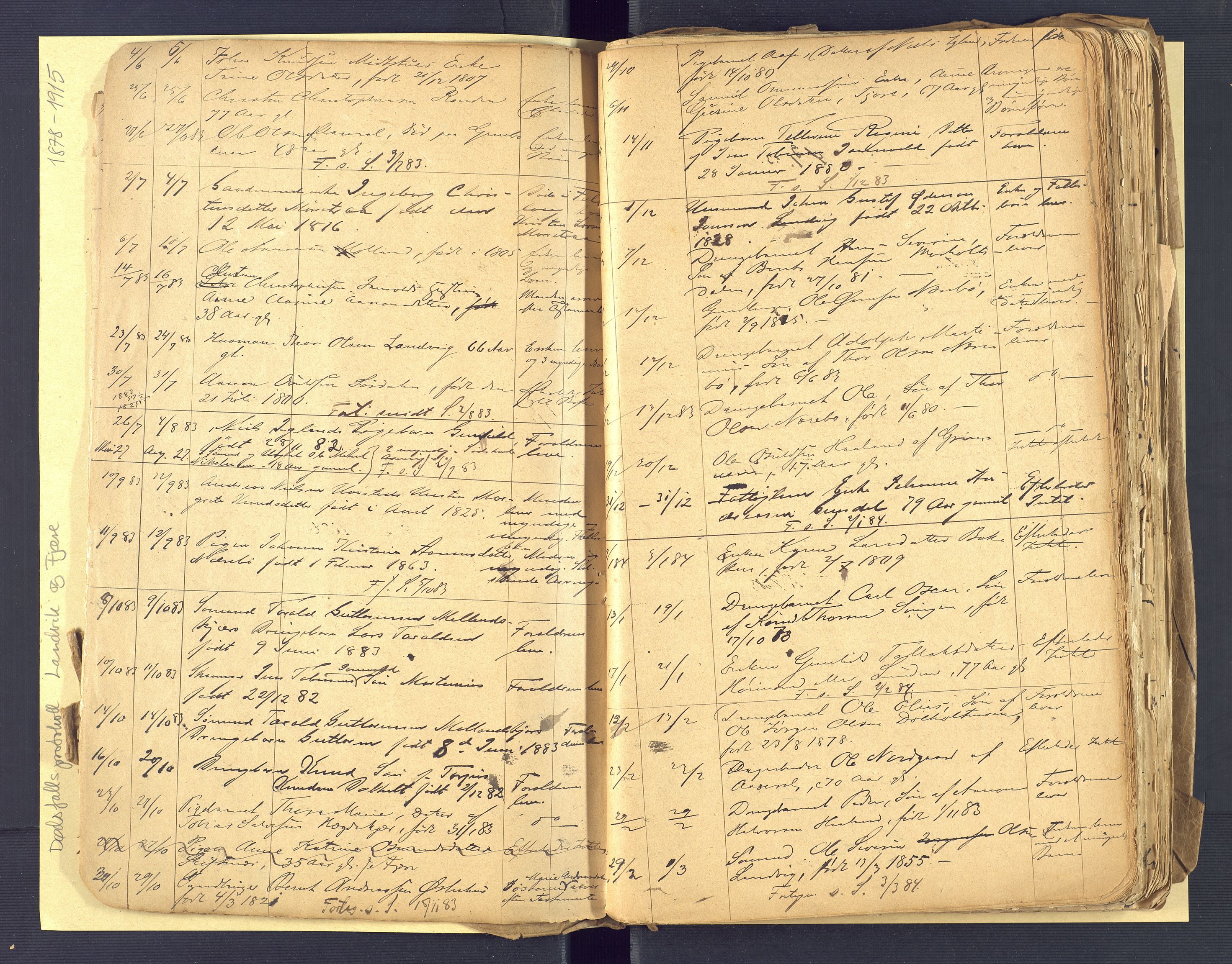 Landvik og Fjære lensmannskontor, AV/SAK-1241-0027/F/Fe/L0001: Dødsfallsprotokoll Landvik og Fjære nr 137, 1878-1915