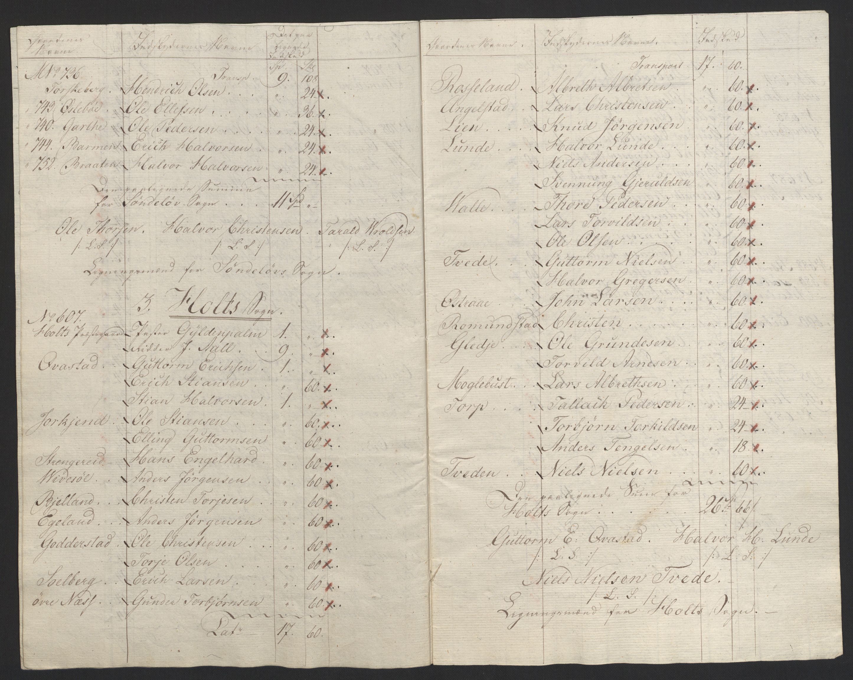 Sølvskatten 1816, NOBA/SOLVSKATTEN/A/L0028: Bind 30: Nedenes fogderi, 1816-1817, s. 46