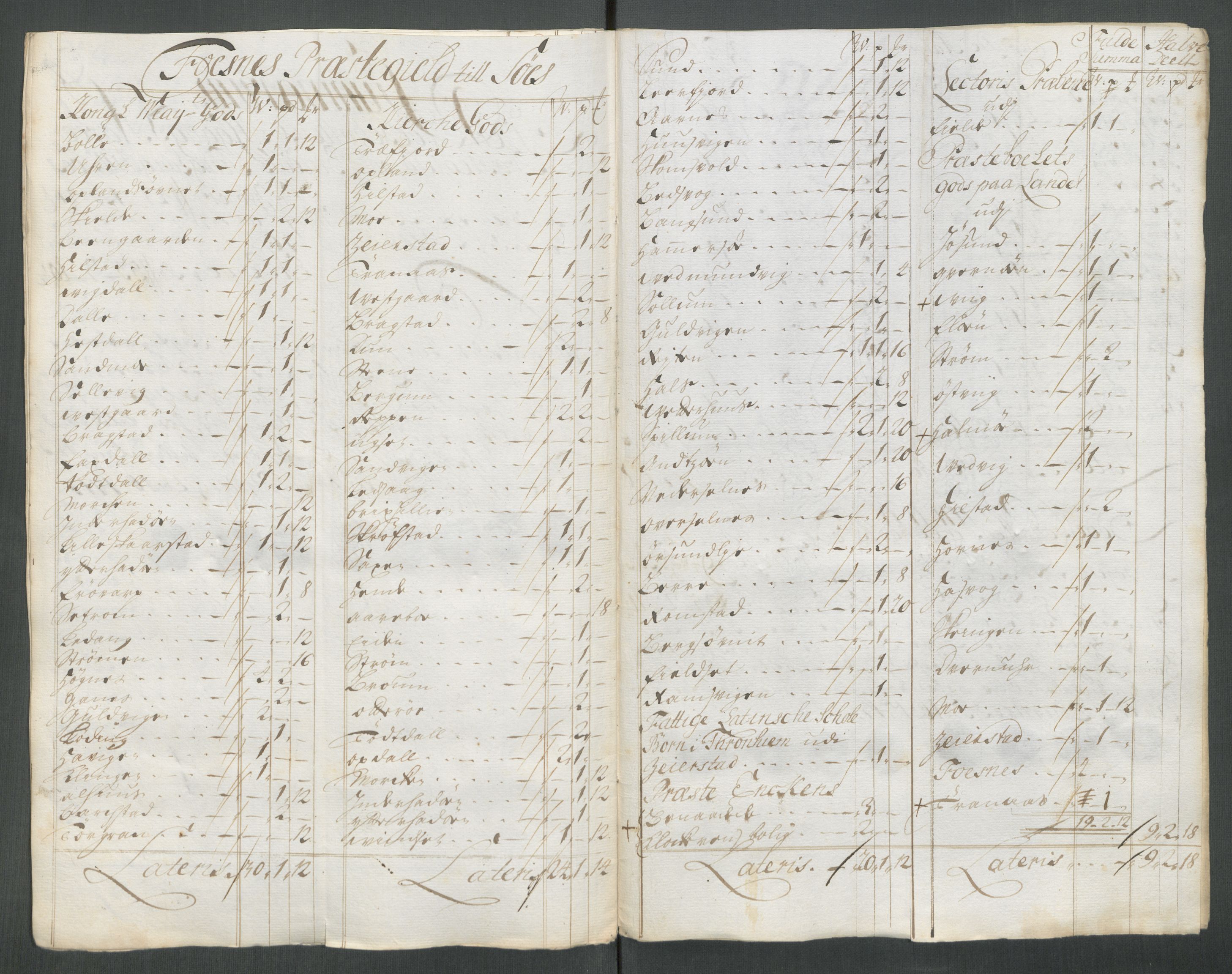 Rentekammeret inntil 1814, Reviderte regnskaper, Fogderegnskap, AV/RA-EA-4092/R64/L4434: Fogderegnskap Namdal, 1713, s. 234