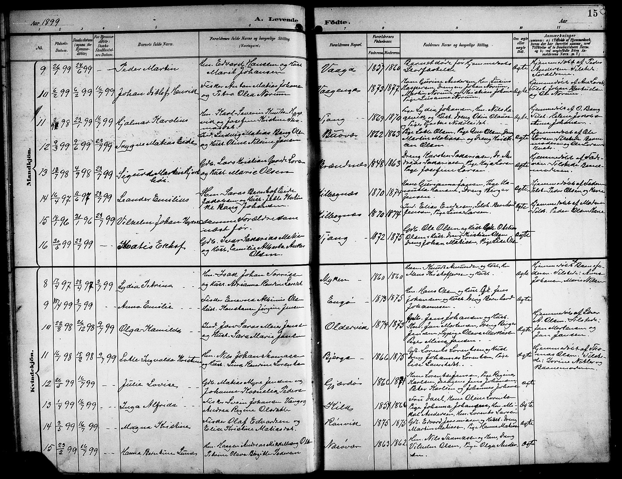 Ministerialprotokoller, klokkerbøker og fødselsregistre - Nordland, AV/SAT-A-1459/841/L0621: Klokkerbok nr. 841C05, 1897-1923, s. 15