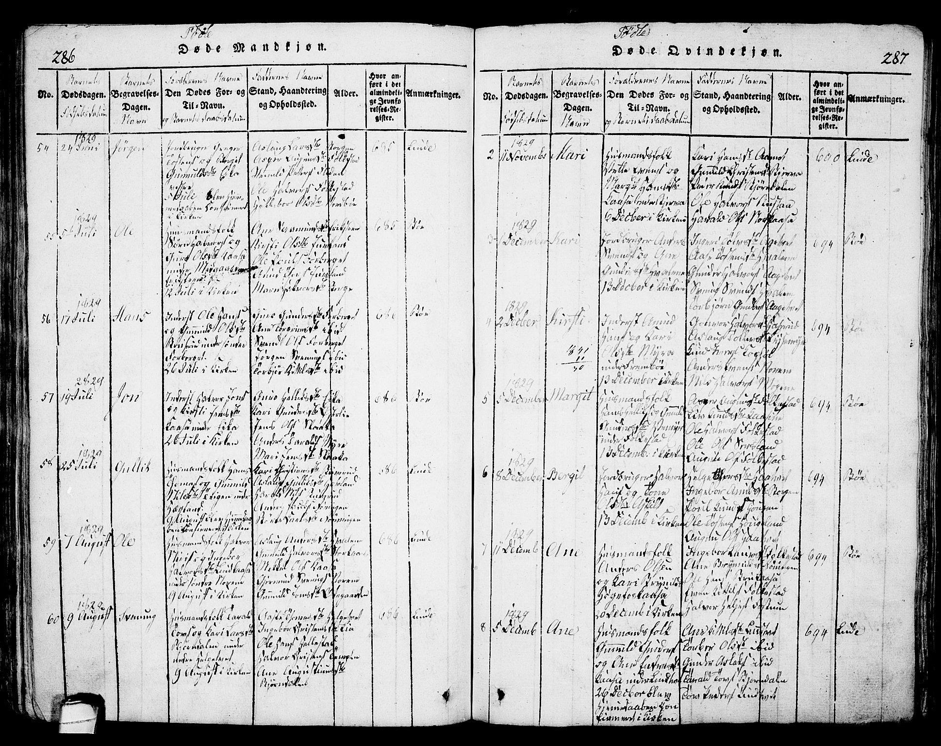 Bø kirkebøker, AV/SAKO-A-257/G/Ga/L0001: Klokkerbok nr. 1, 1815-1831, s. 286-287