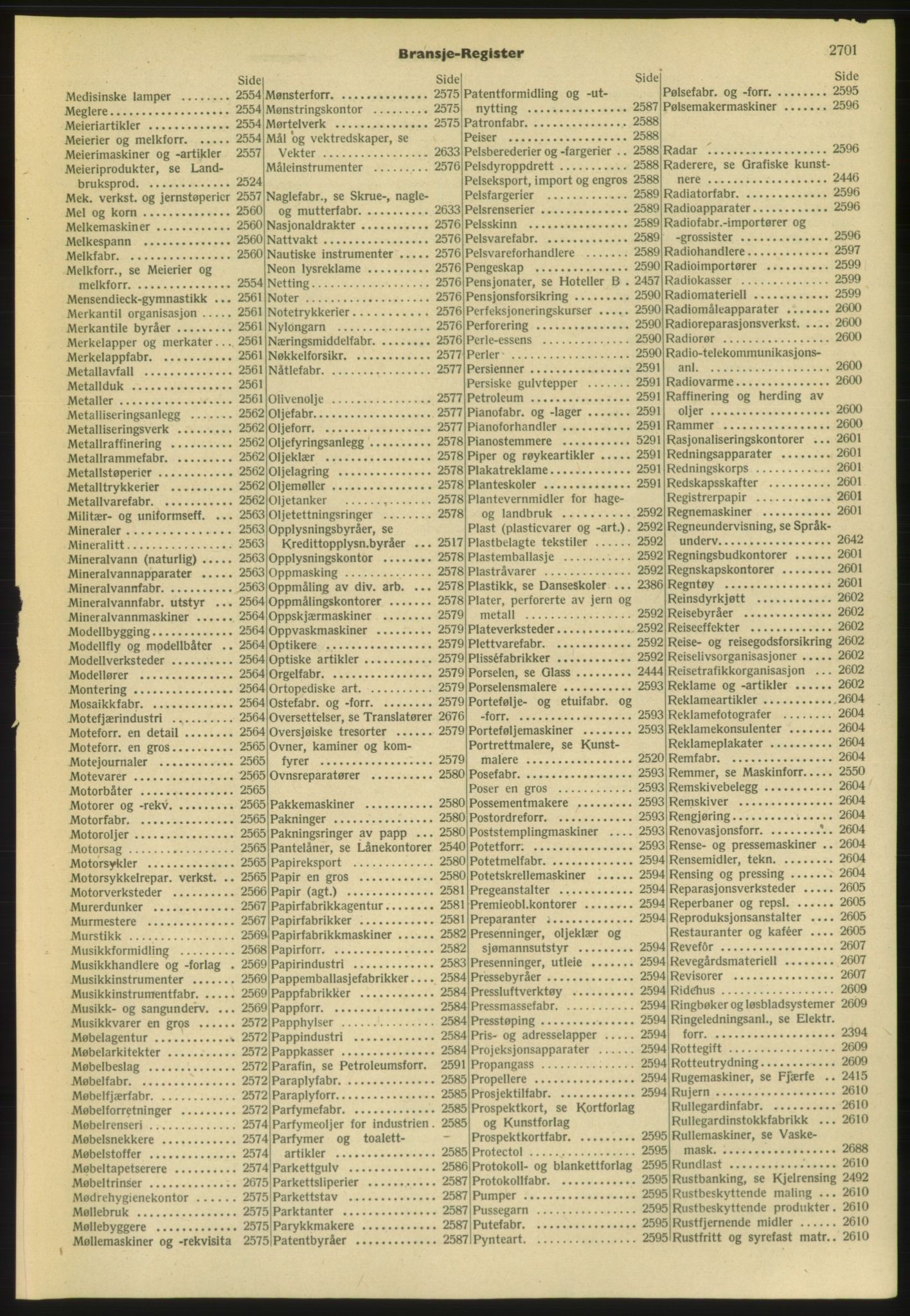 Kristiania/Oslo adressebok, PUBL/-, 1952, s. 2701