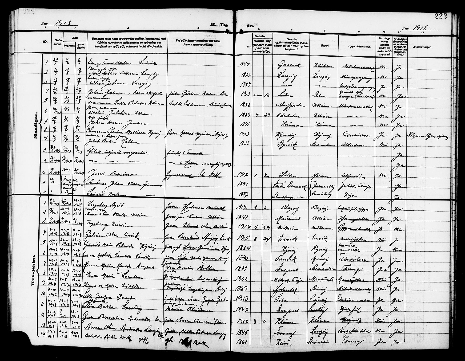 Ministerialprotokoller, klokkerbøker og fødselsregistre - Sør-Trøndelag, SAT/A-1456/640/L0588: Klokkerbok nr. 640C05, 1909-1922, s. 222