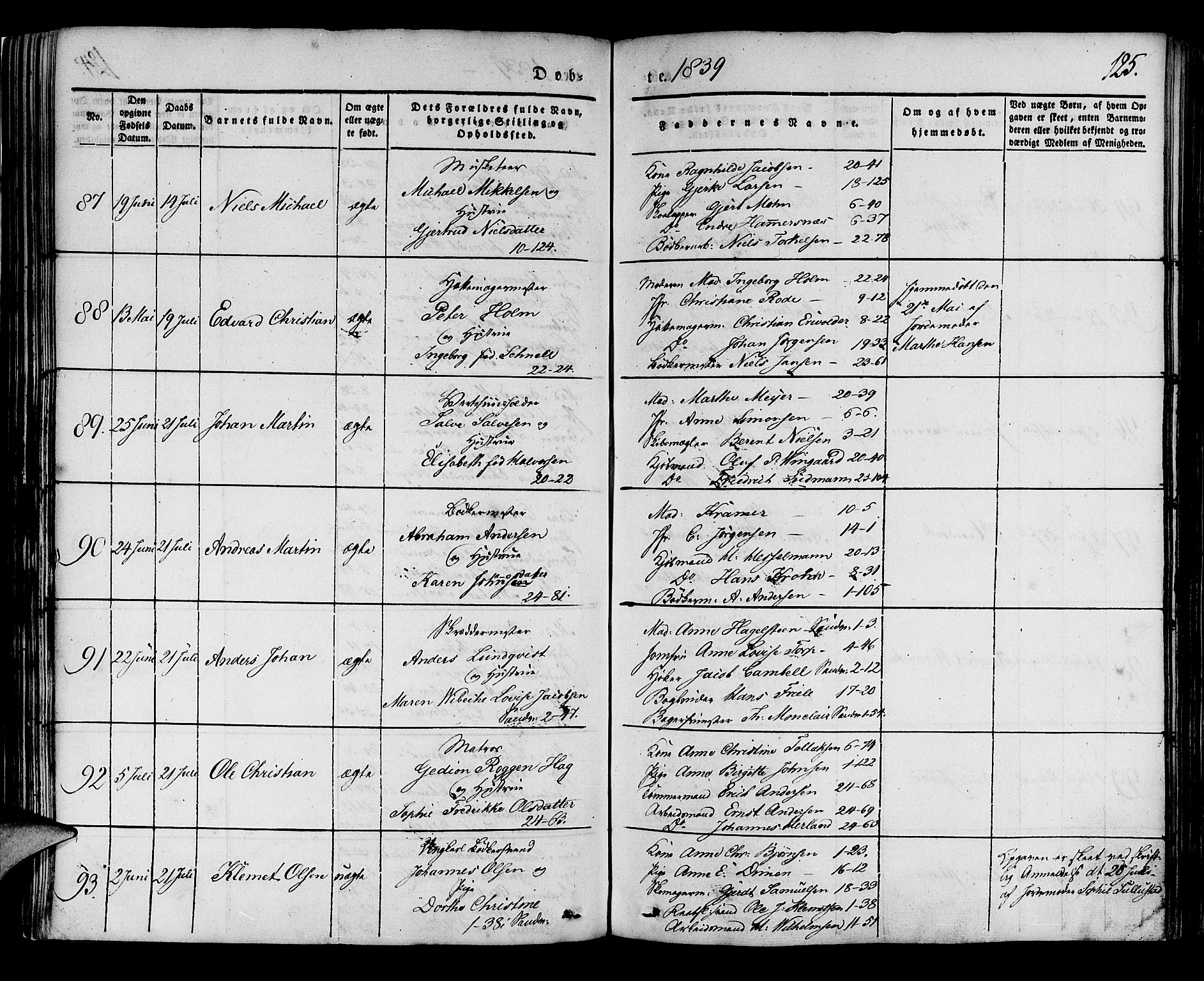 Korskirken sokneprestembete, AV/SAB-A-76101/H/Haa/L0015: Ministerialbok nr. B 1, 1833-1841, s. 125