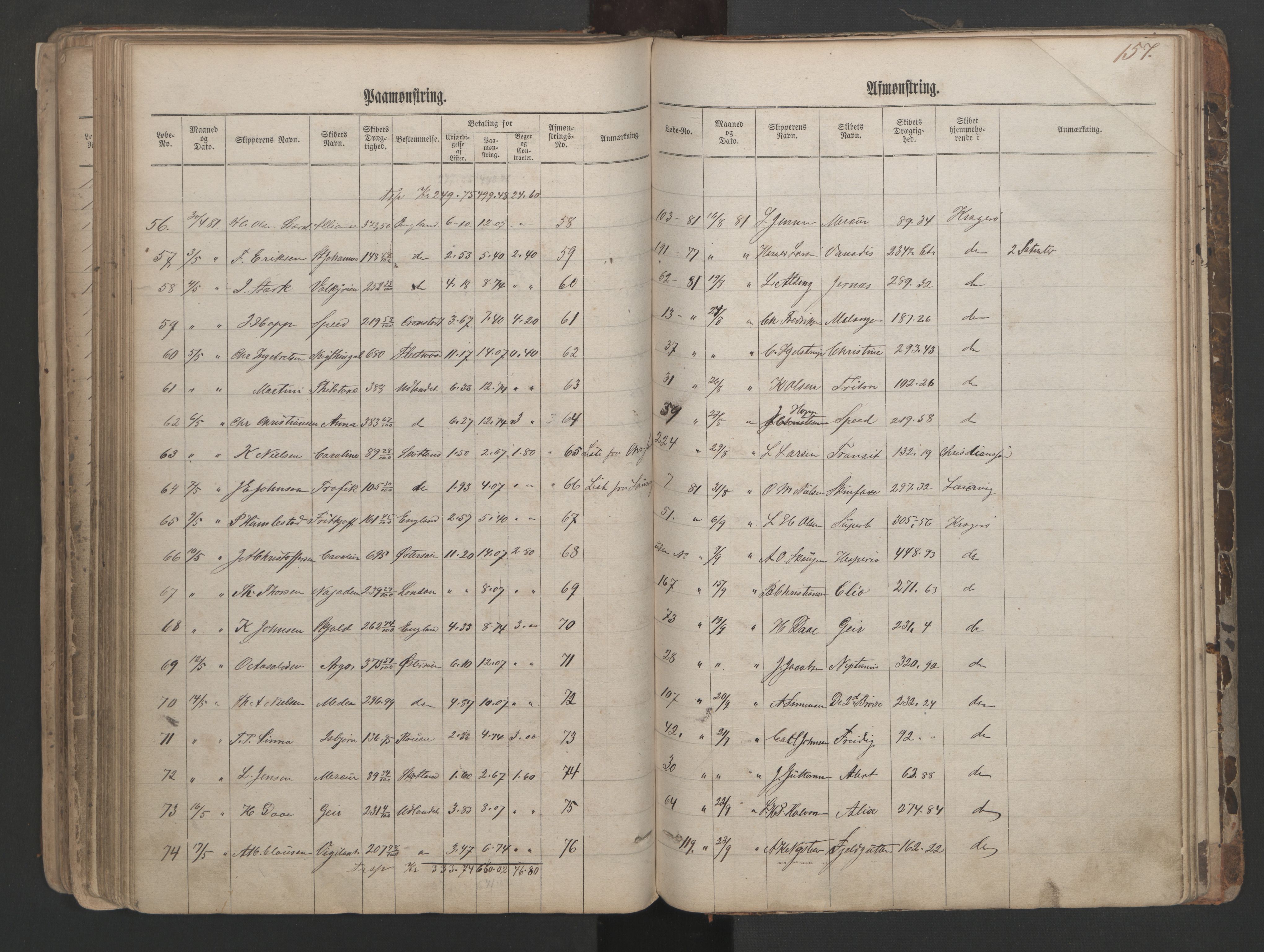 Kragerø innrulleringskontor, AV/SAKO-A-830/H/Ha/L0001: Mønstringsjournal, 1860-1884, s. 157